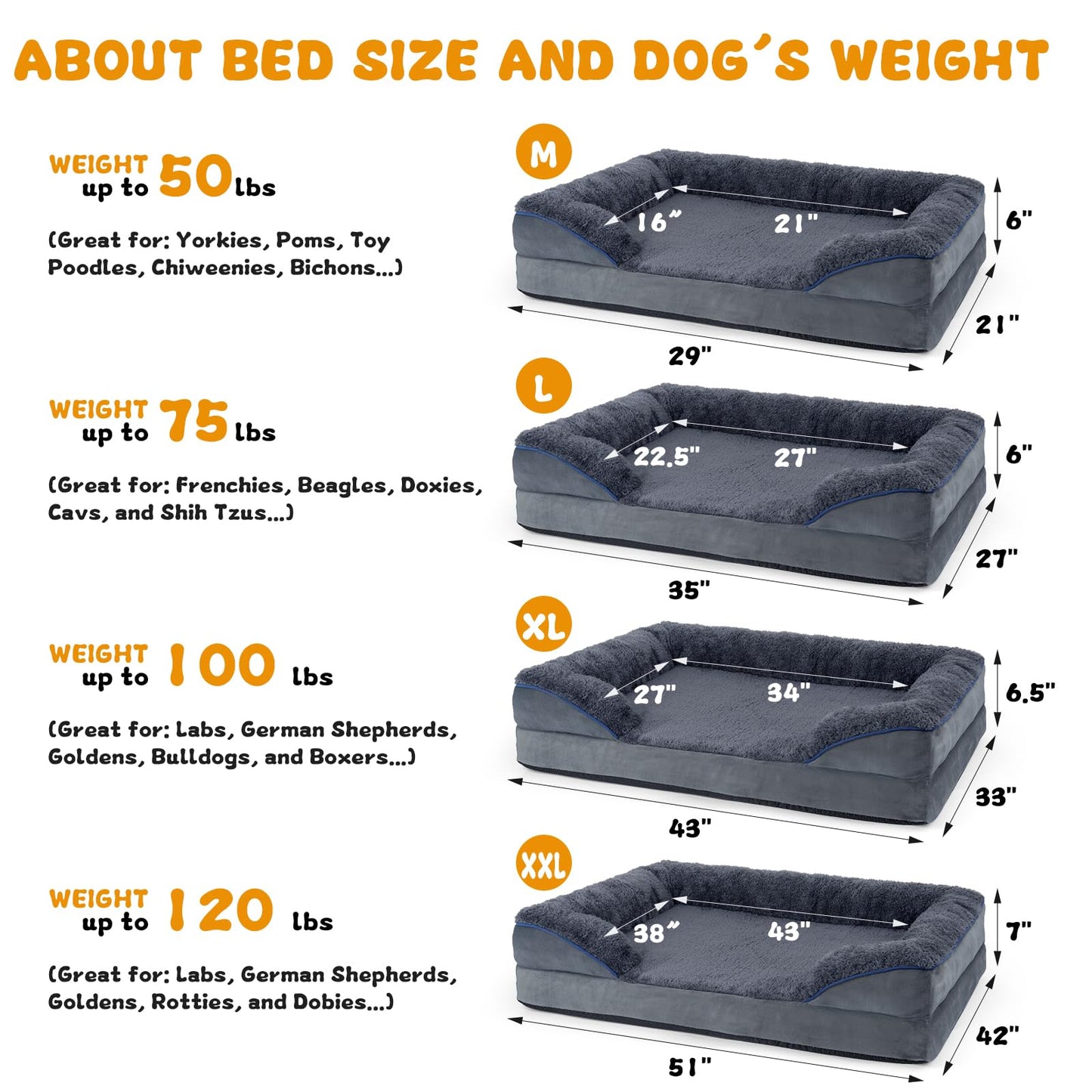 Bnonya Orthopedic Dog Bed, Dog Bed for Large Dogs, Bolster Pet Bed Couch with Removable Washable Cover, Egg Foam and Nonskid Bottom