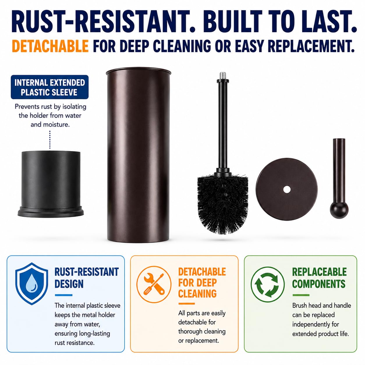 HUJI Rust Resistant Bronze Toilet Brush Holder with Lid Perfect Bathroom Bowl Cleaning Set Gift for House Warming or College Dorms Accessories (1, Bronze Toilet Brush)