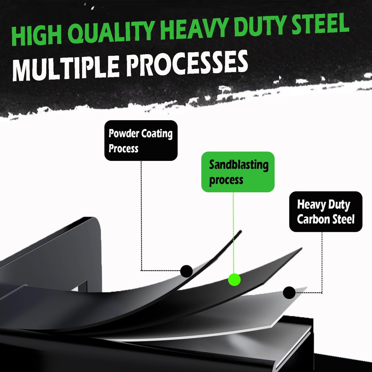 Upgraded Zero Turn Lawn Mower Hitch with 1-1/4" Receiver, 6mm Thicker Heavy Duty Steel Bolt On Trailer Hitch Receivers, Compatible with Many Models Lawn Mower, Tractor, Trailer, Golf Cart, ATV Etc.