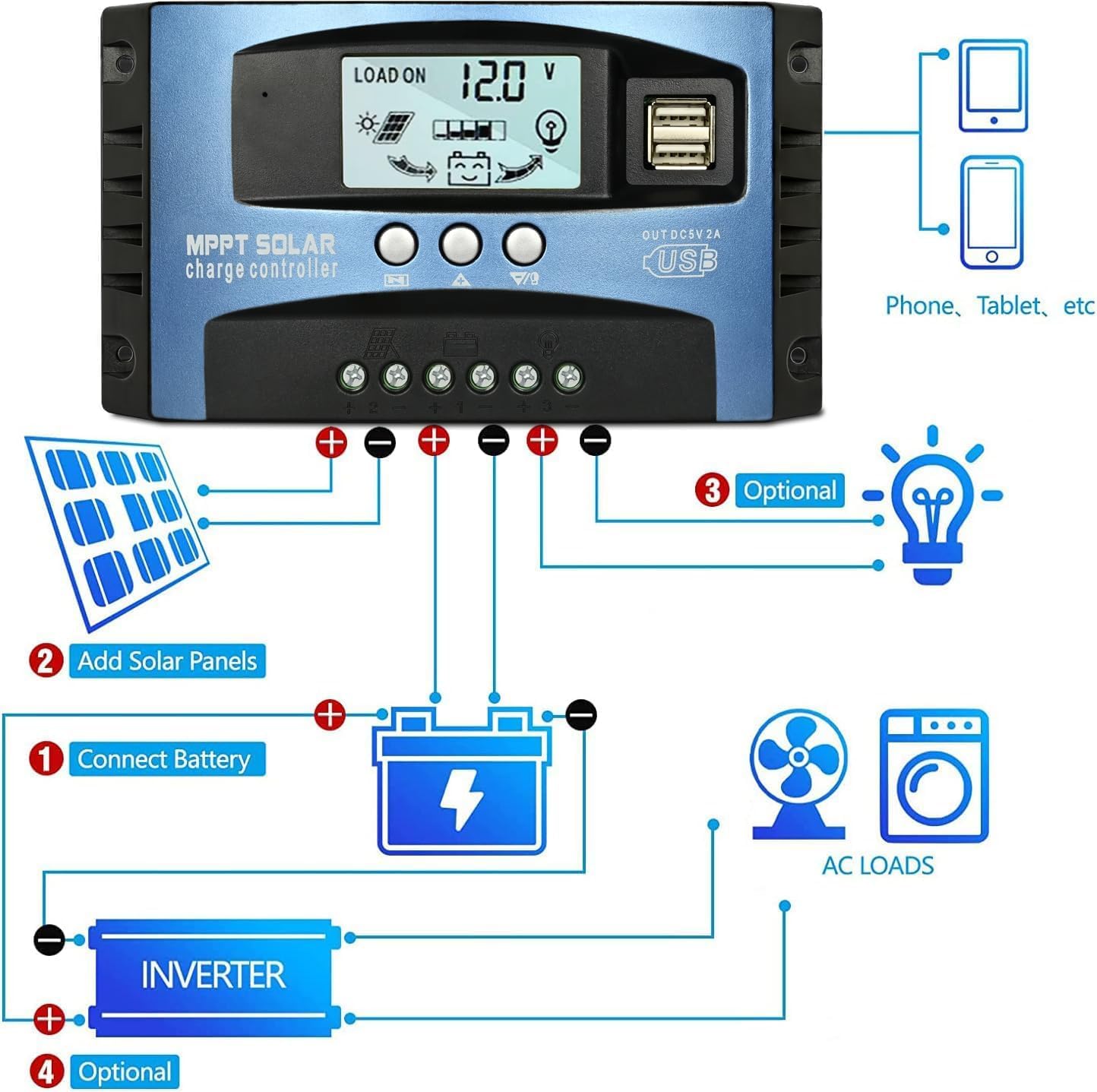 100A MPPT Solar Charge Controller, 12V/ 24V Solar Panel Battery Intelligent Regulator with Dual USB Port, LCD Display and Timer Setting ON/Off Hours