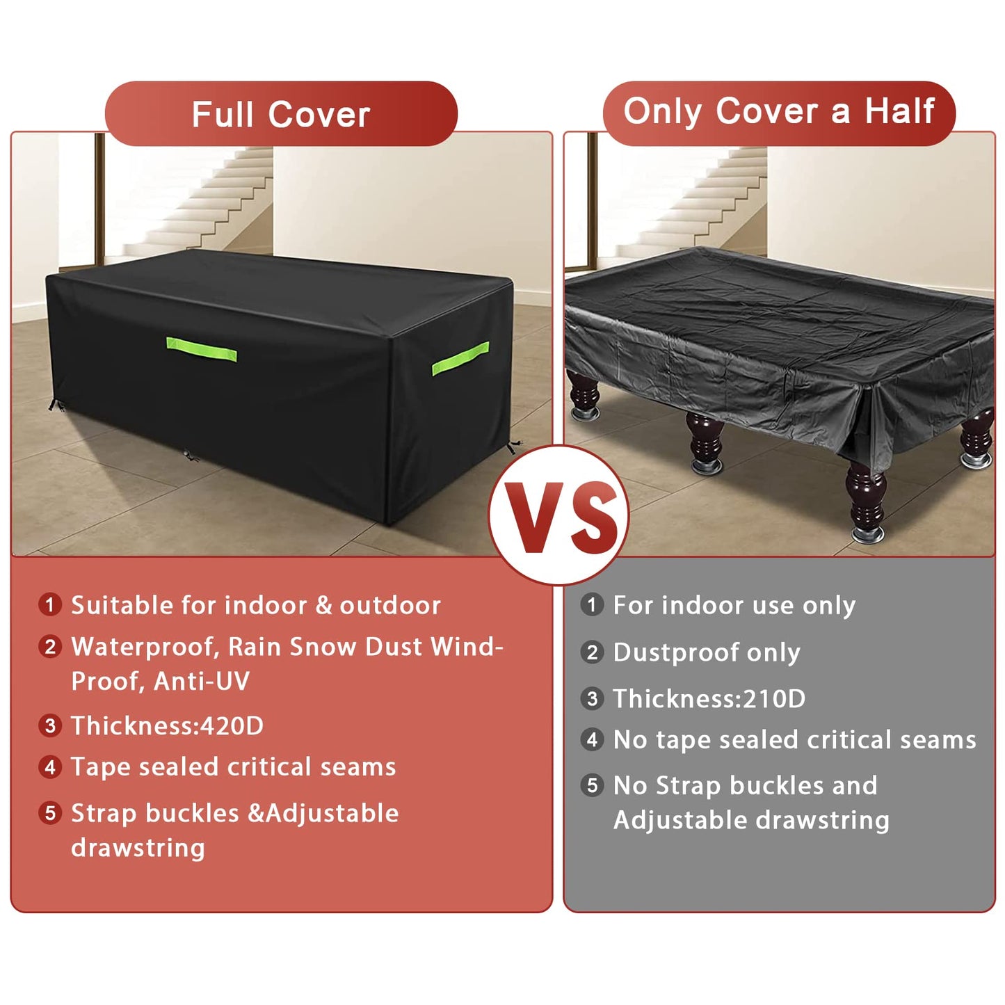 GEMITTO 7/8/9 ft Pool Table Cover, Waterproof Billiard Cover Polyester Fabric for Snooker Billiard Table (102x53x32in)