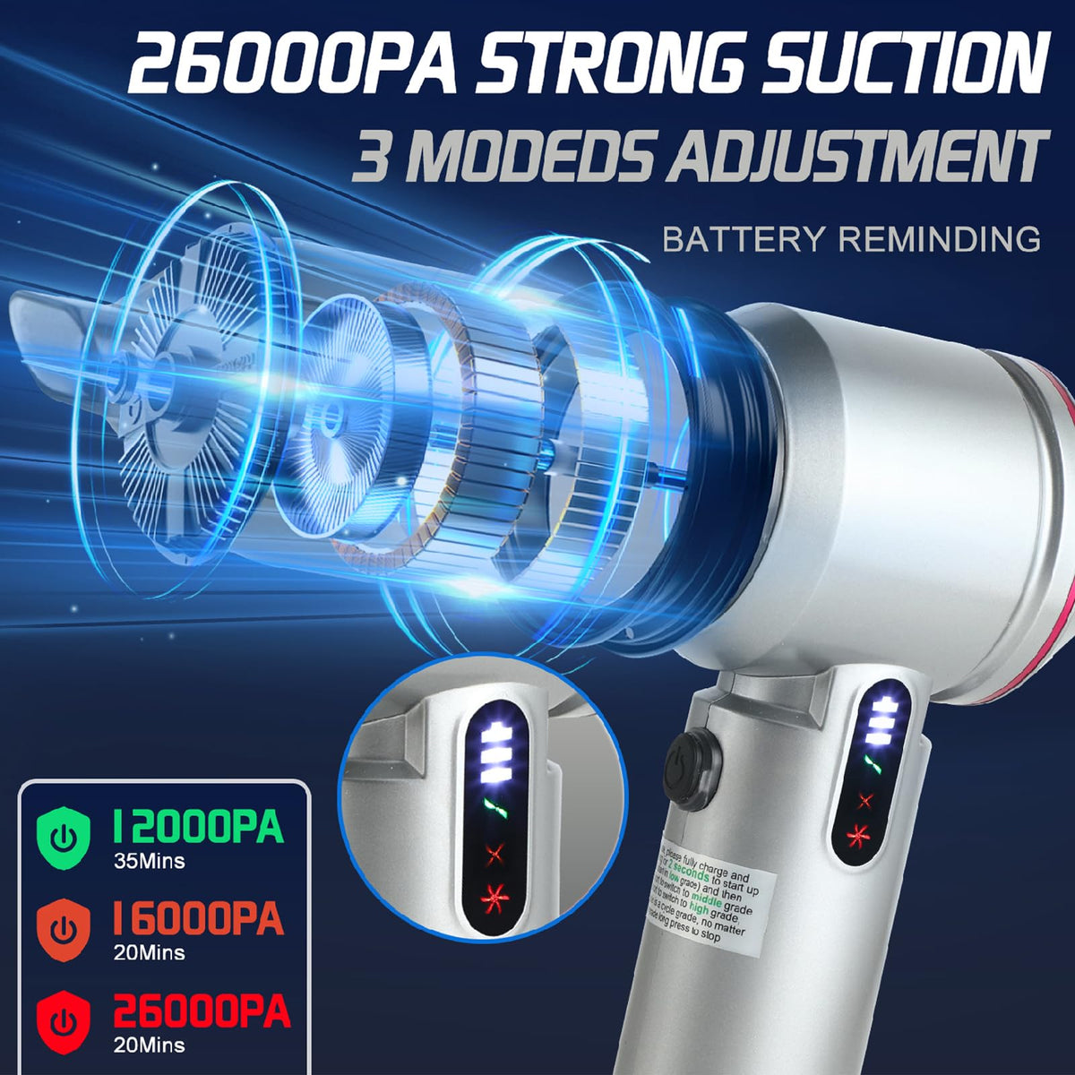 Cordless Car Vacuum Cleaner Handheld Small Vacuum Cleaners 26000PA Powerful Portable USB 3 Modes Mini Vacuum for Home Office car pet Kitchen