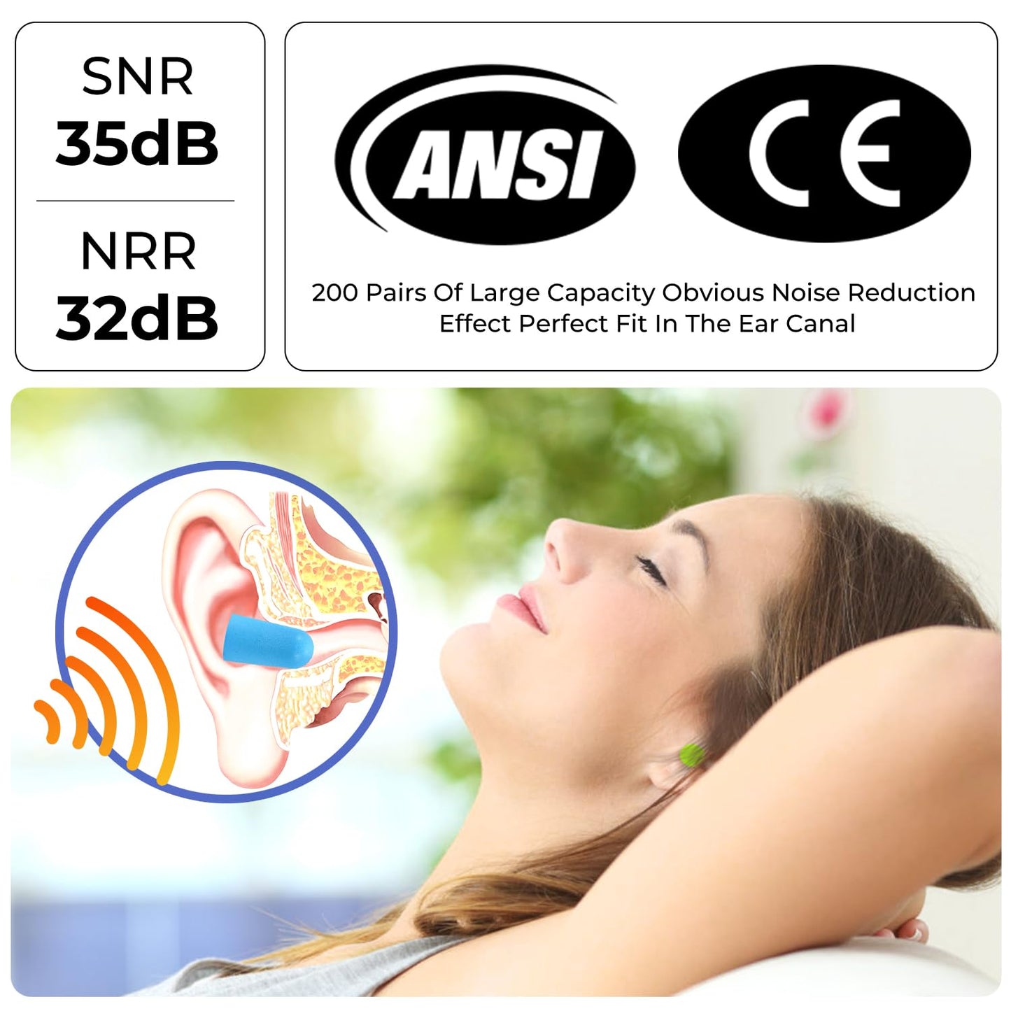 500Pairs Foam Earplugs, 32dB Disposable Noise Reduction Ear Plugs, Hearing Protection Bulk Ear Plugs for Shooting Range, Work, Travel,Concert