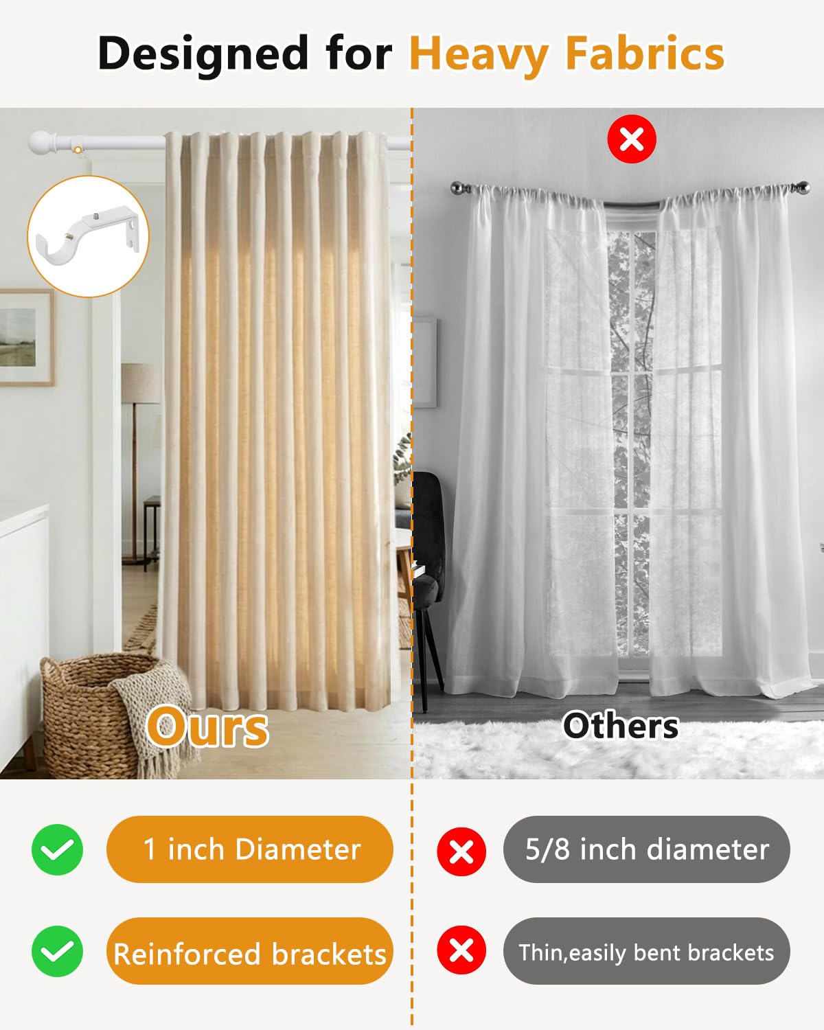 ASULUPHY Heavy Duty 1-Inch Curtain Rod, Adjustable Window Curtain Rods 32 to 116 Inches, Long Curtain Pole with Sturdy Thickened Brackets, Durable Drapery Rod for Bedroom, Living Room & Door-White