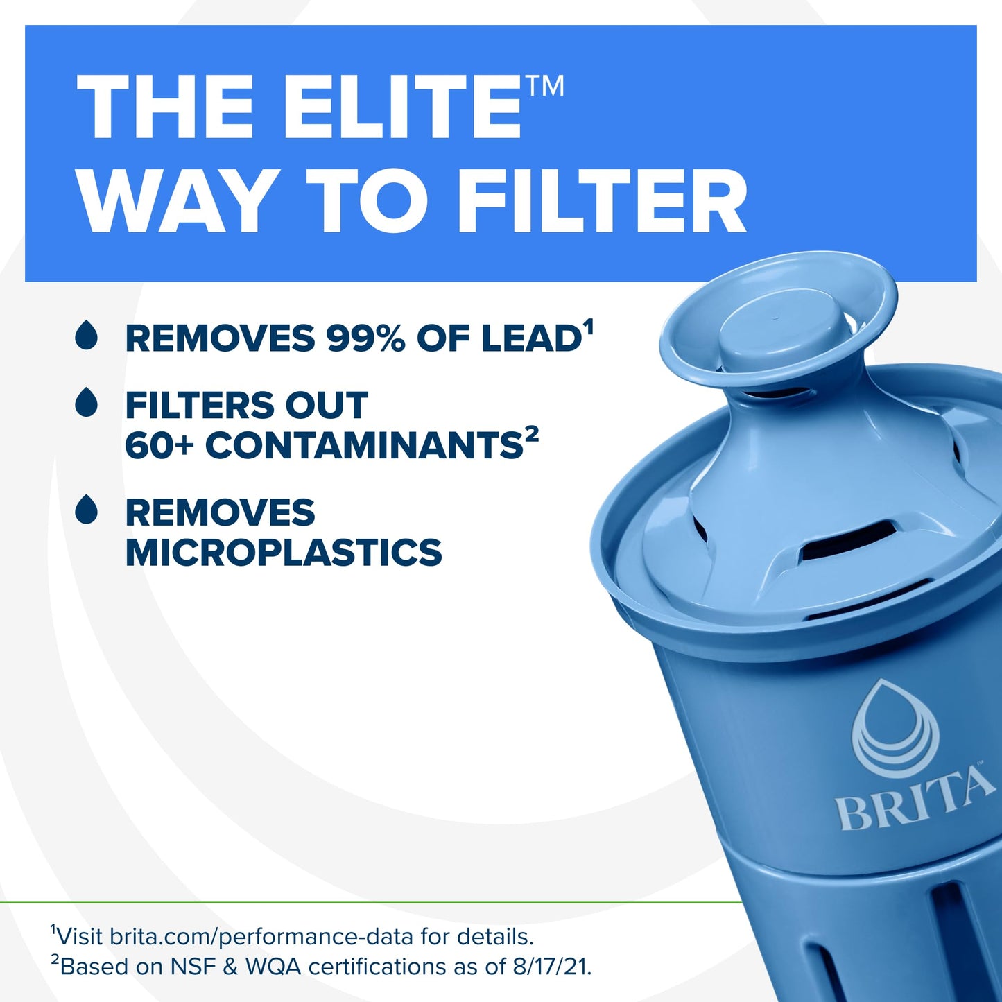 Brita 6 Cup Elite Filter Pitcher with Smart Light Indicator, Reduces 30+ Contaminants including Lead and Microplastics, Filter lasts 6 months, Metro, White