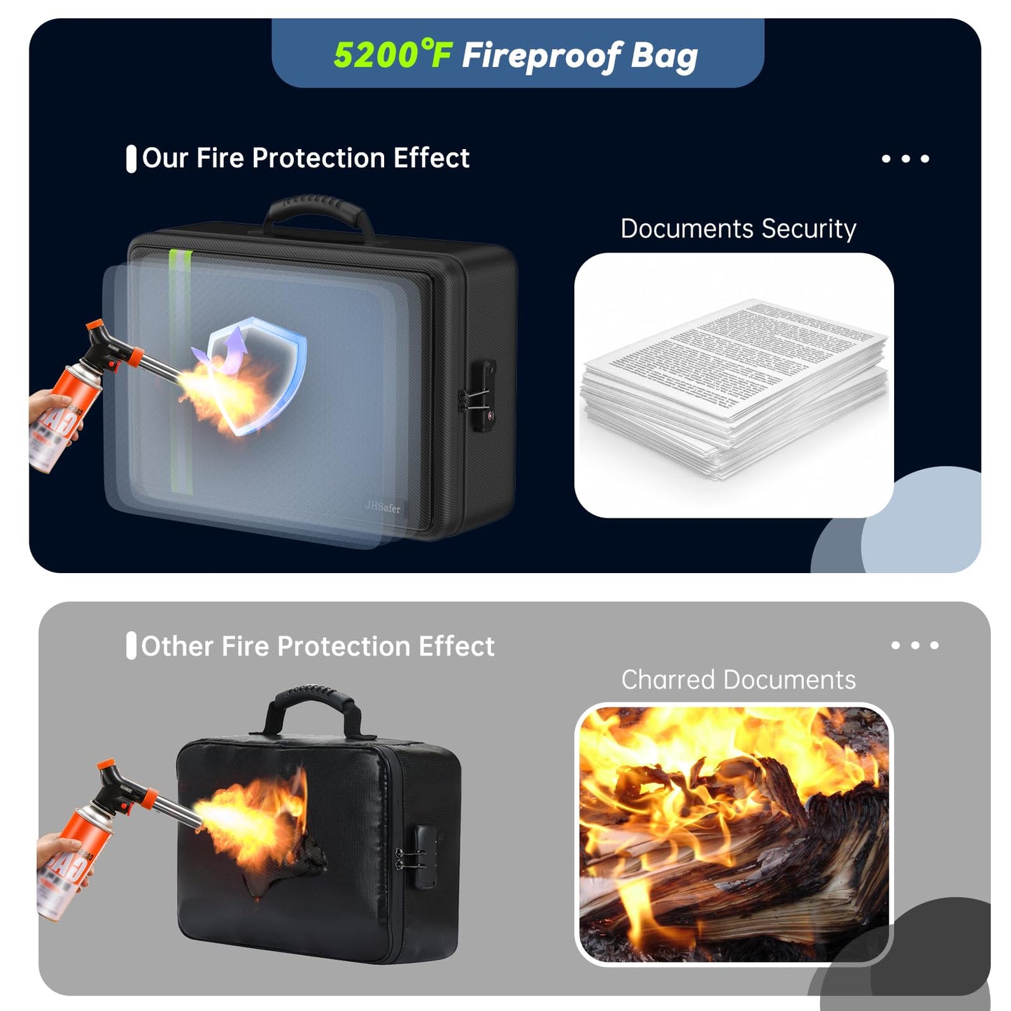 5200℉ Fireproof Document Bag, Plenty of Pockets, Legal Size/Letter/A4, Waterproof Zipper Document Box with Lock, 4-Layer Important Document Organizer, Portable Home Travel Office Safe Box