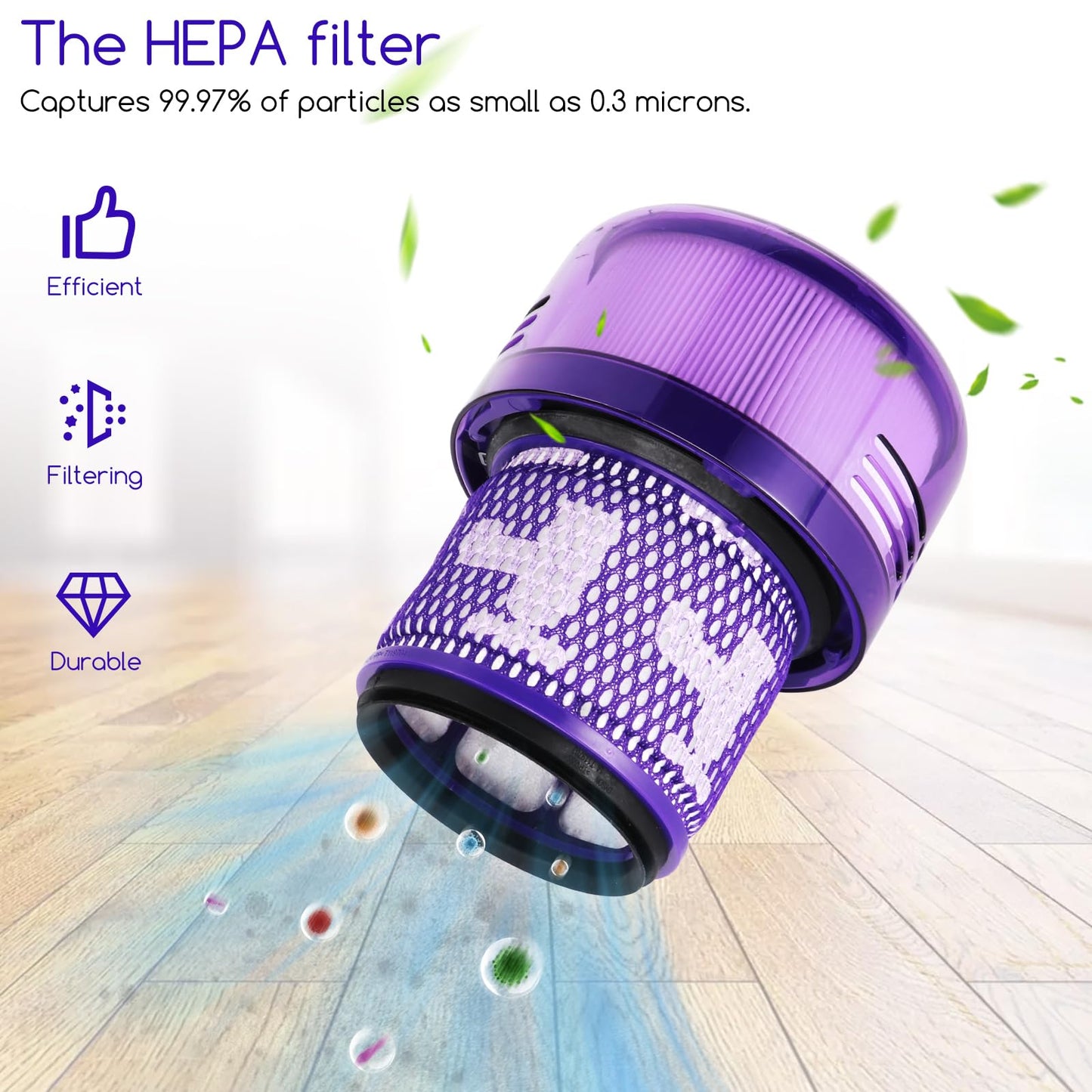 Soft Roller Brush Replacement for Dyson V15 Detect Slim Vacuum Cleaner, Replacement Parts Brushroll Cleaner Part No.971634-01 with 2 Pack V15 HEPA Filters