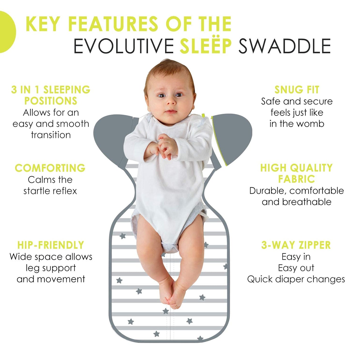 bblüv - Sleëp - Transition Zipper Swaddle Sack with Removable Sleeves -Arms Up Swaddle for Newborns and Infants Medium