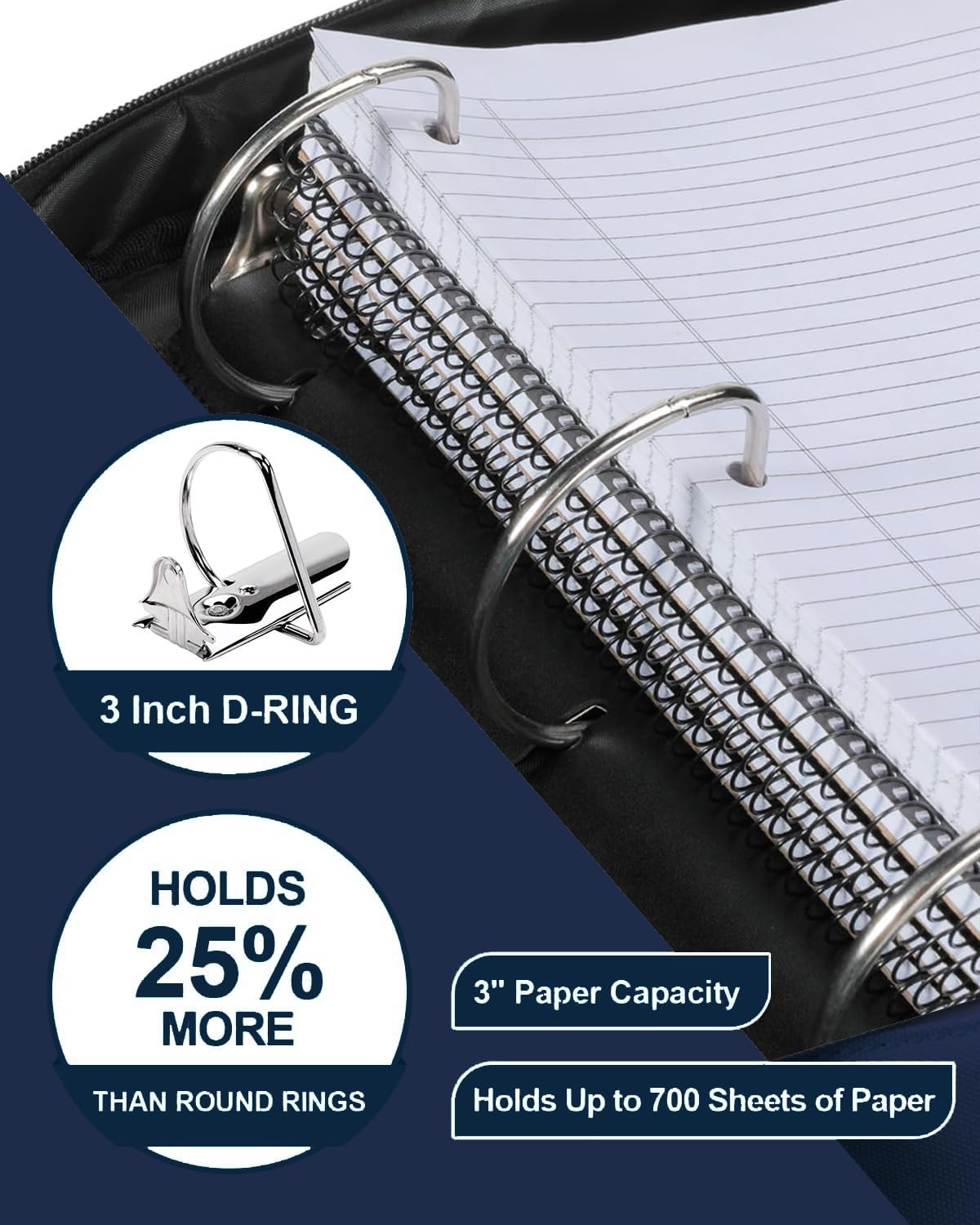 HINOOR 3 Inch 3-Ring Zipper Binder with Water Bottle Holder, D-Ring Zip Up Binder with Shoulder Strap, 700 Sheet Capacity, Compatible with 13" MacBook/Tablet, for School, Office (Dark Blue)