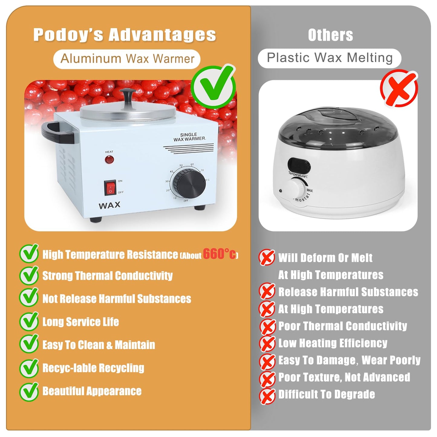 Electric Wax Warmer Machine for Body Hair Removal Hot SPA Aluminum Heater with Wooden Wax Sticks-Single Pot