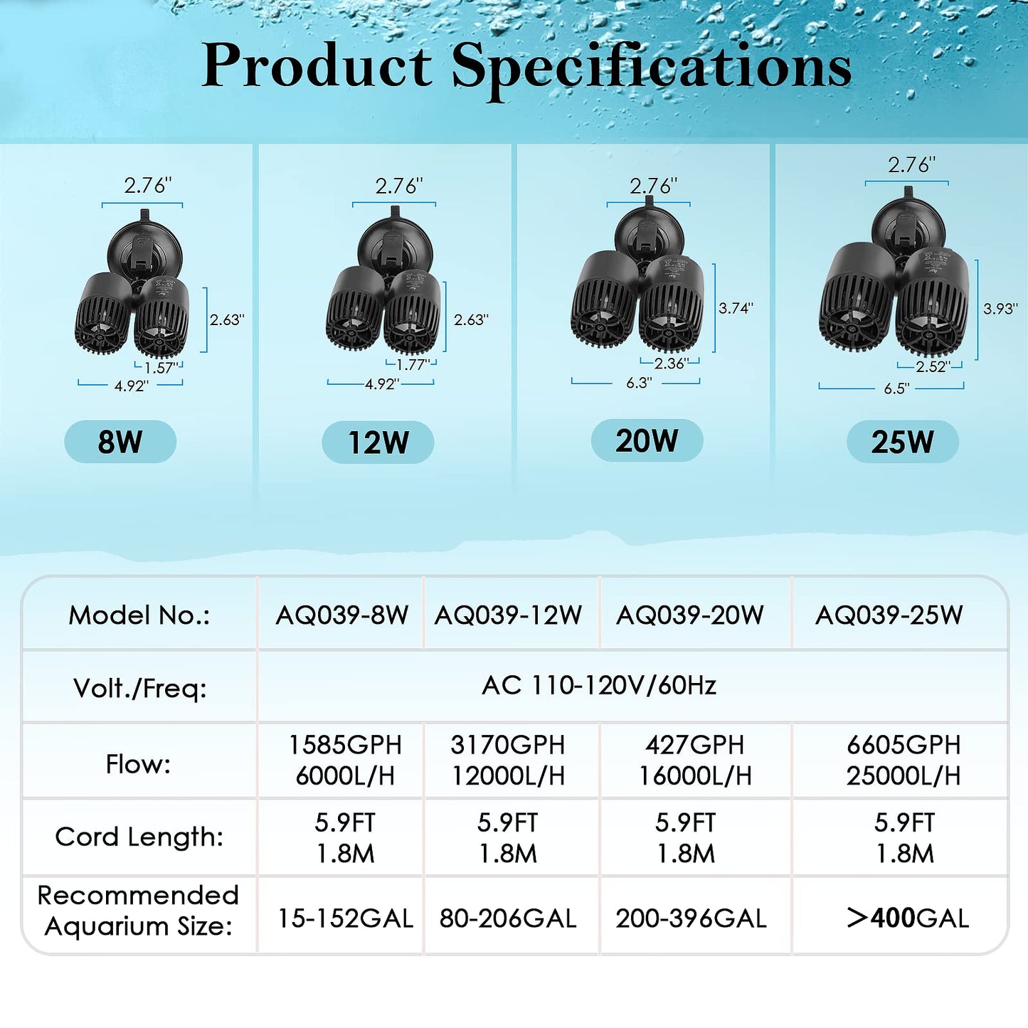 AQQA Aquarium Wave Maker,8W/12W/20W/25W Suction Cup Fish Tank Double Powerhead Pump，110V/60Hz Ultra Quiet Submersible Circulation Pump,360°+180°Adjustable for Freshwater Saltwater (20W 4227GPH)