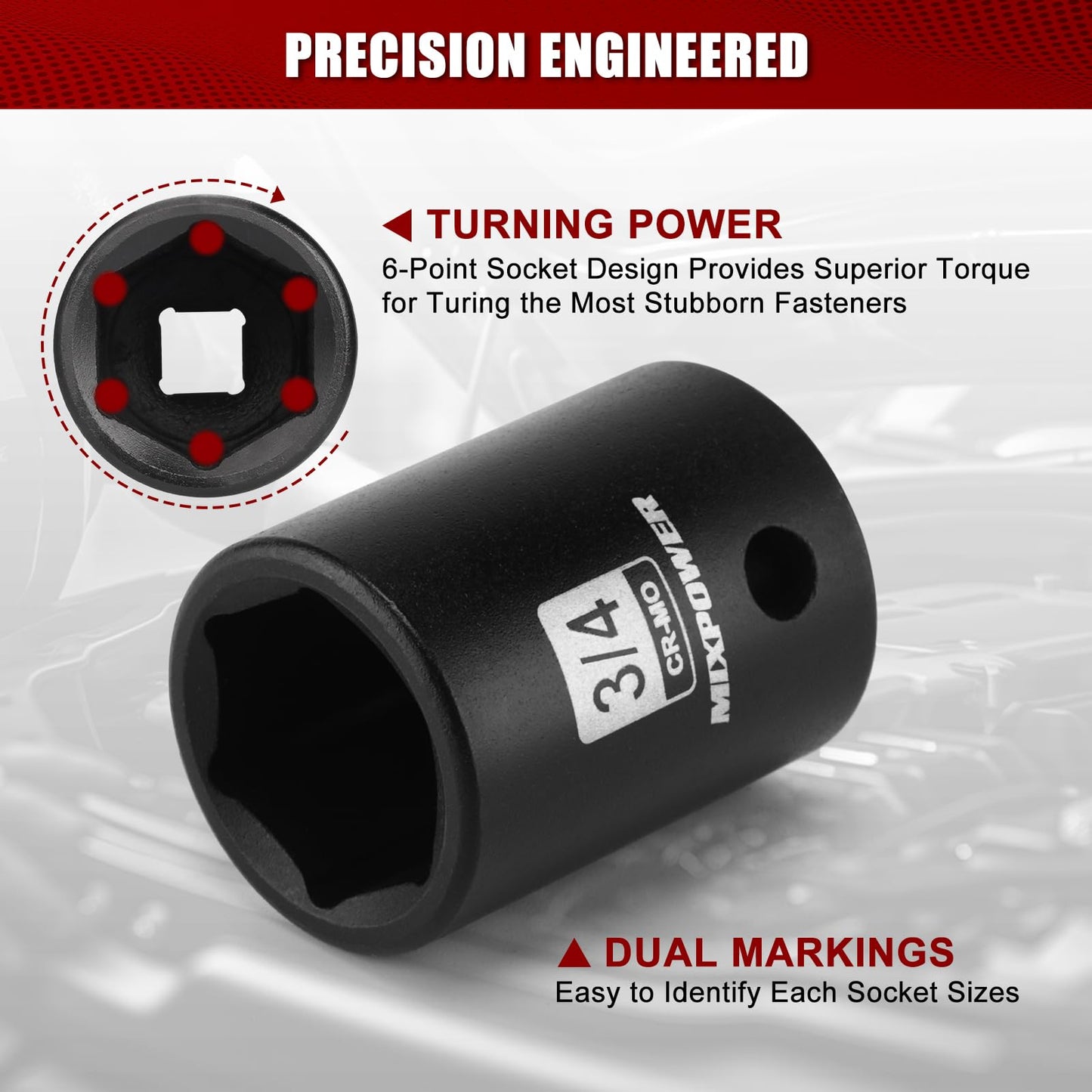 MIXPOWE 19 Piece 1/2-Inch Drive Standard Impact Socket Set, SAE, Shallow, 3/8" to 1-1/2", Cr-Mo Alloy Steel, Radius Corner Design, Impact Grade