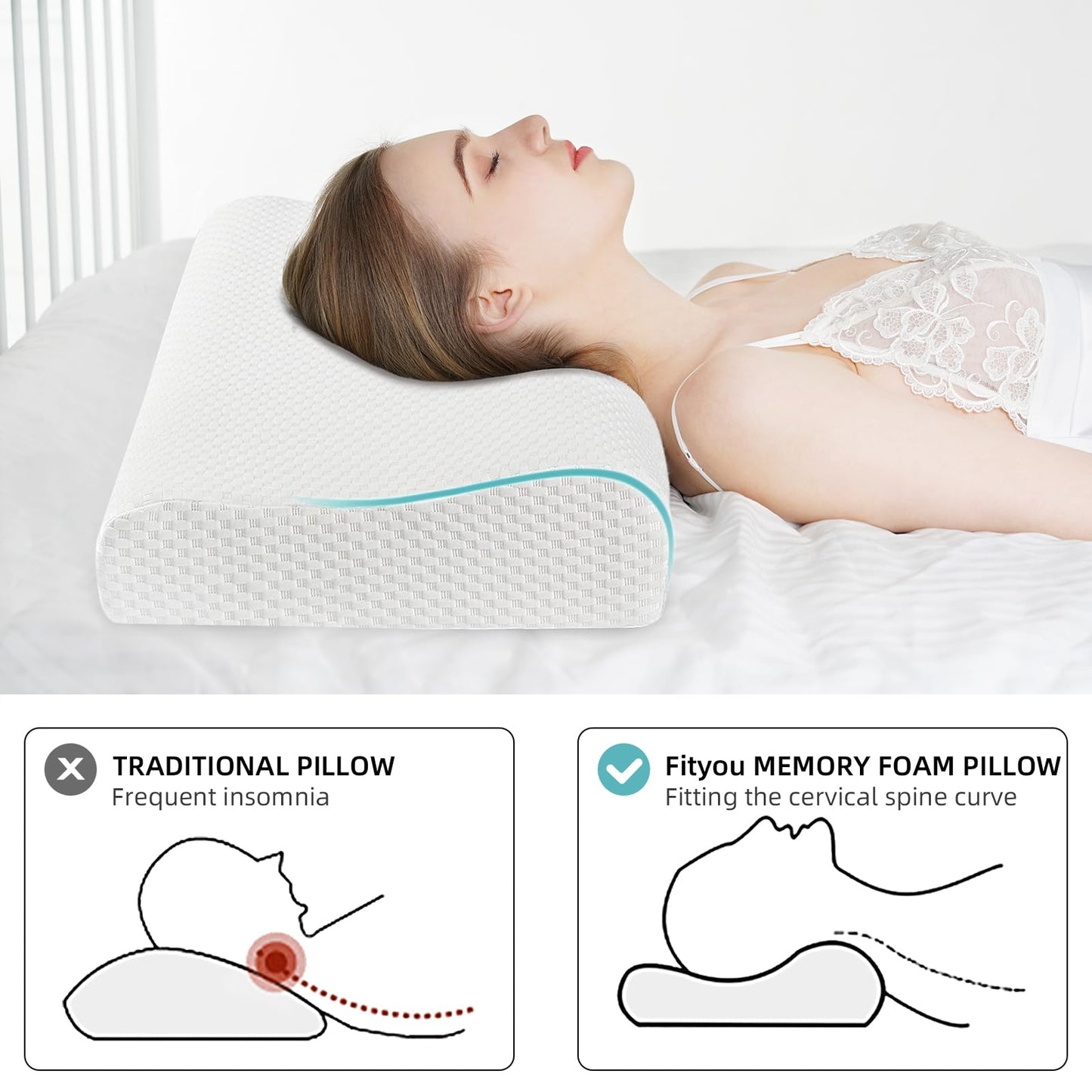 Ergonomic Memory Foam Neck Pillow (Pure White, 23.62 * 13.78 * 4.33/3.54 inch)