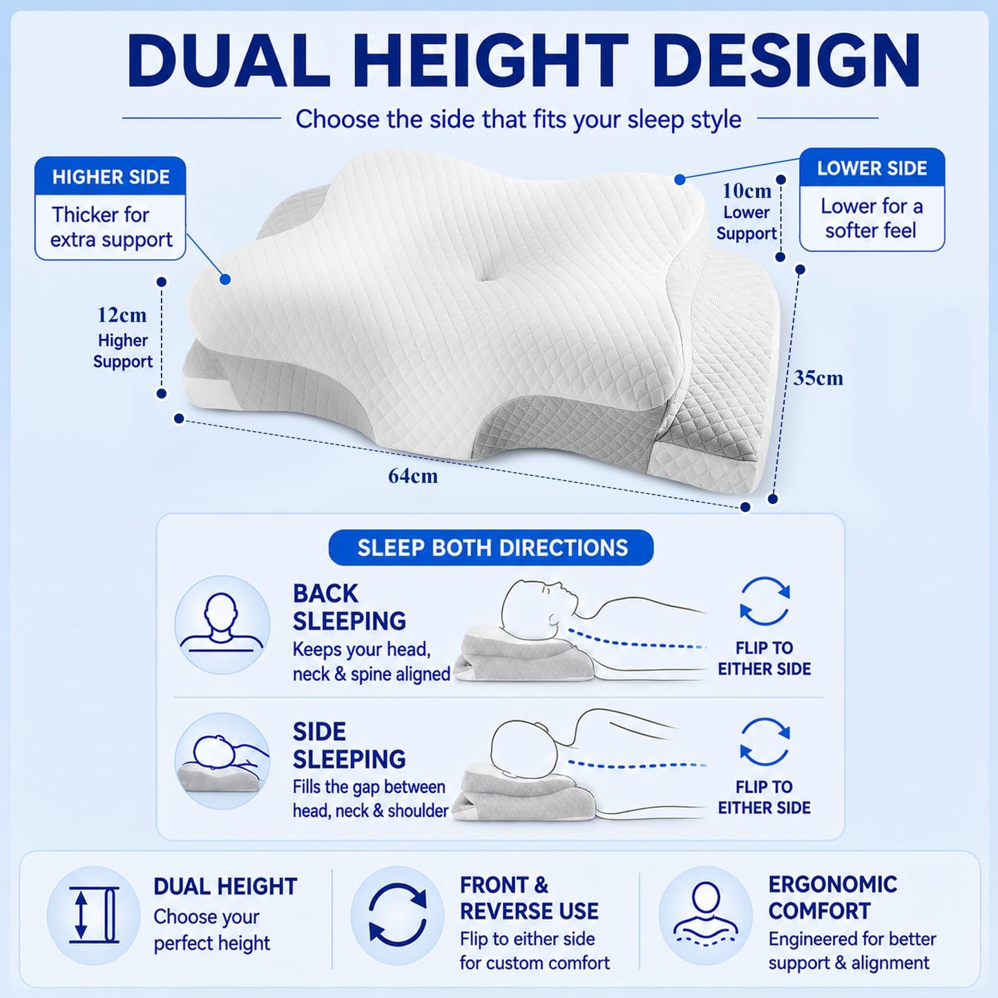 Cervical Pillow for Neck Pain Relief, Memory Foam Neck Support Pillow for Sleeping, Ergonomic Orthopedic Contour Bed Pillow with 2 Heights, Breathable Washable Cover for Side Back & Stomach Sleepers