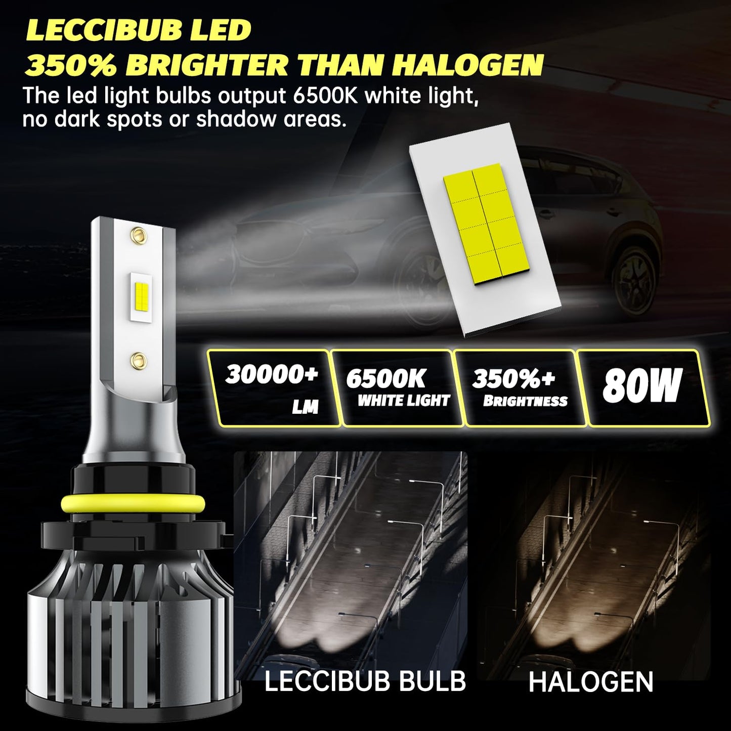 LECCIBUB LED Headlight Bulbs Compatible With Mazda 3 2010-2018,9005 High Beam + H11 Low Beam Light Bulb,6500K White,Plug and Play,Pack of 4
