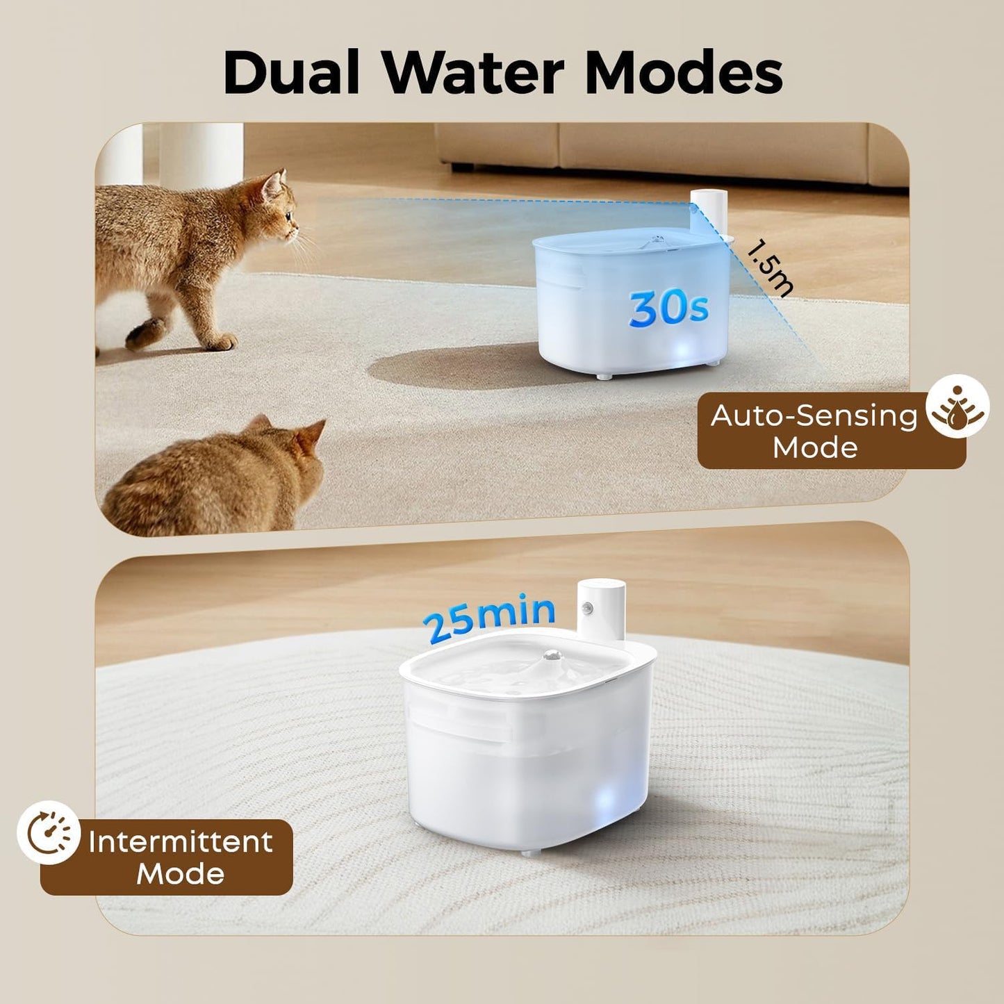 Wireless Cat Water Fountain, 88oz / 2.6L Cat Fountain Battery Operated, Cordless Pet Water Fountain for Cats & Dogs with Motion Sensor, Ultra Quiet Pump, Multi-Filtration