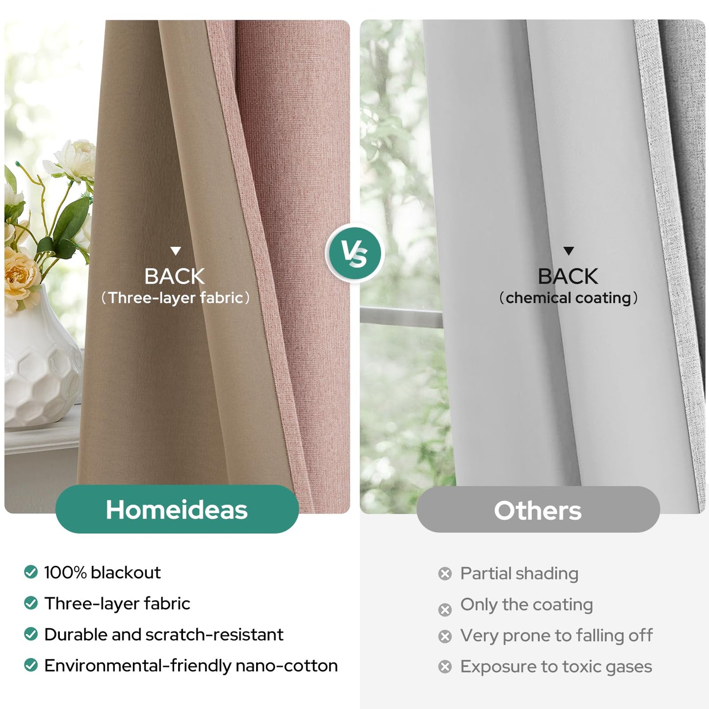 HOMEIDEAS 100% Blackout Curtains 63 Inch Length 2 Panels Faux Linen Curtains Blush Pink Room Darkening Curtains Thermal Insulated Grommet Window Curtains/Drapes with Liner for Nursery/Kids Room