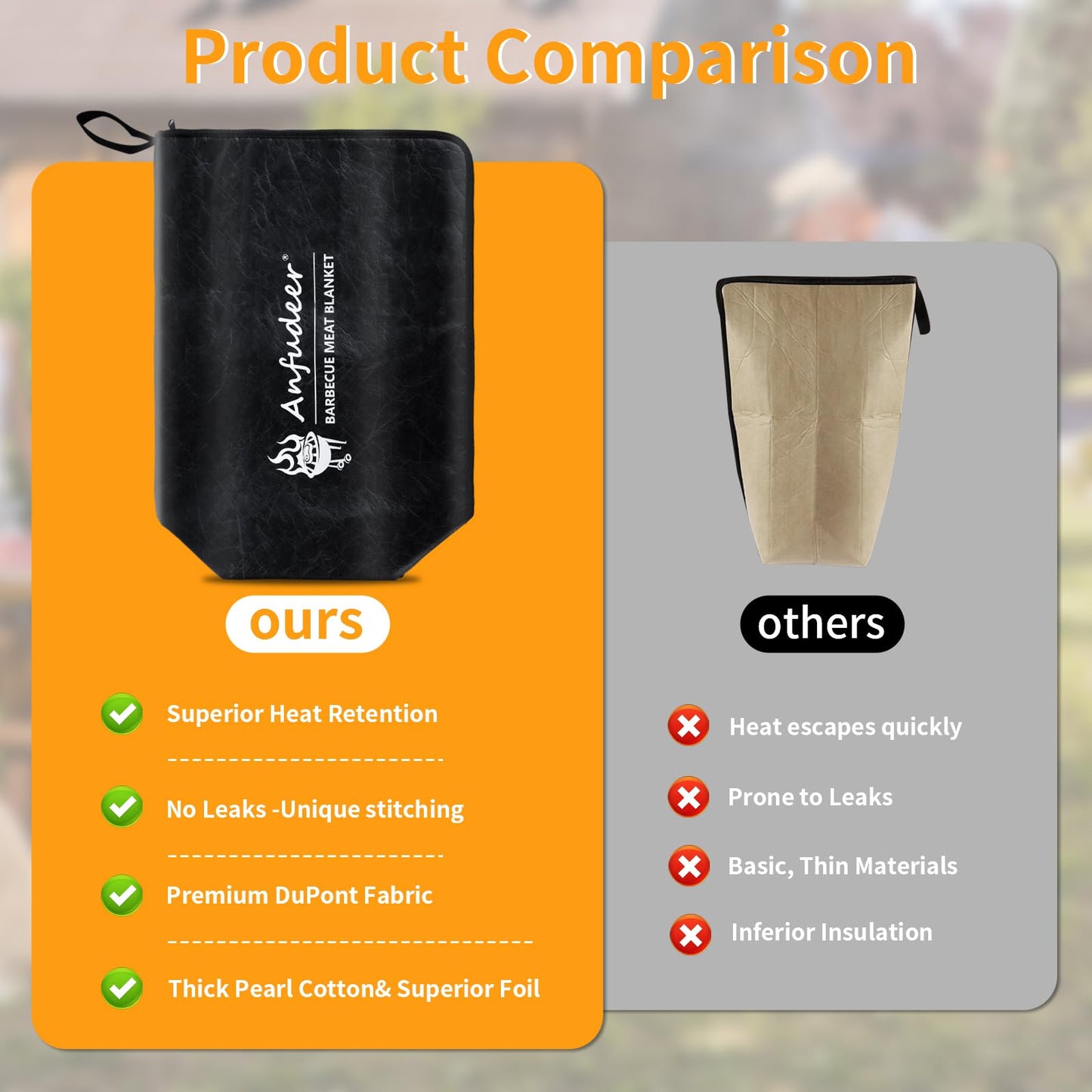 ANFUDEER BBQ Blanket for Resting Meat - Heavy Duty, Insulated Meat Resting Bag for Smoked and Grilled Meats - Reusable Brisket Resting Blanket with Wide Mouth for Brisket, Pork, Steak, More