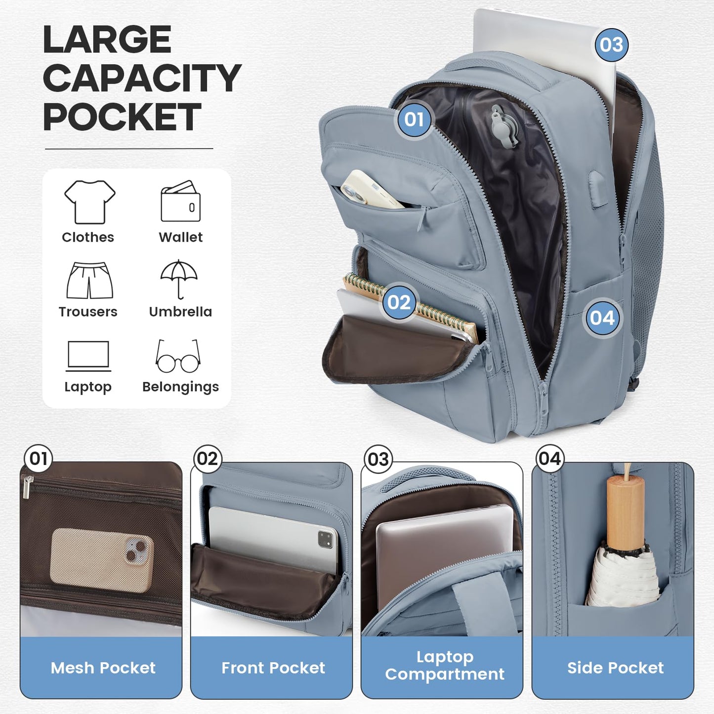 UPPACK Vacuum Backpack Travel with Pump Carry on Backpack Flight Approved Personal Item Travel Bag Airplane Compression Backpack for Travel with Vacuum System Blue