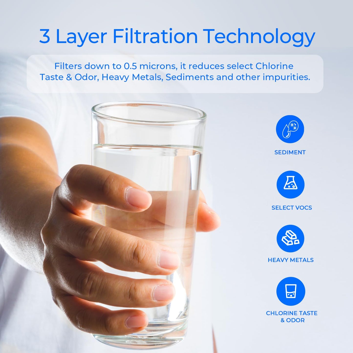 Suifl BORPLFTR55 Water Filter Replacement, Compatible with Bosch Ultra Clarity Pro BORPLFTR50, Bosch B36FD50SNS, B36CD50SNS, B36CD52SNS, B36CD52SNB, B36FD52SNB, B36FD52SNS, 3 Pack