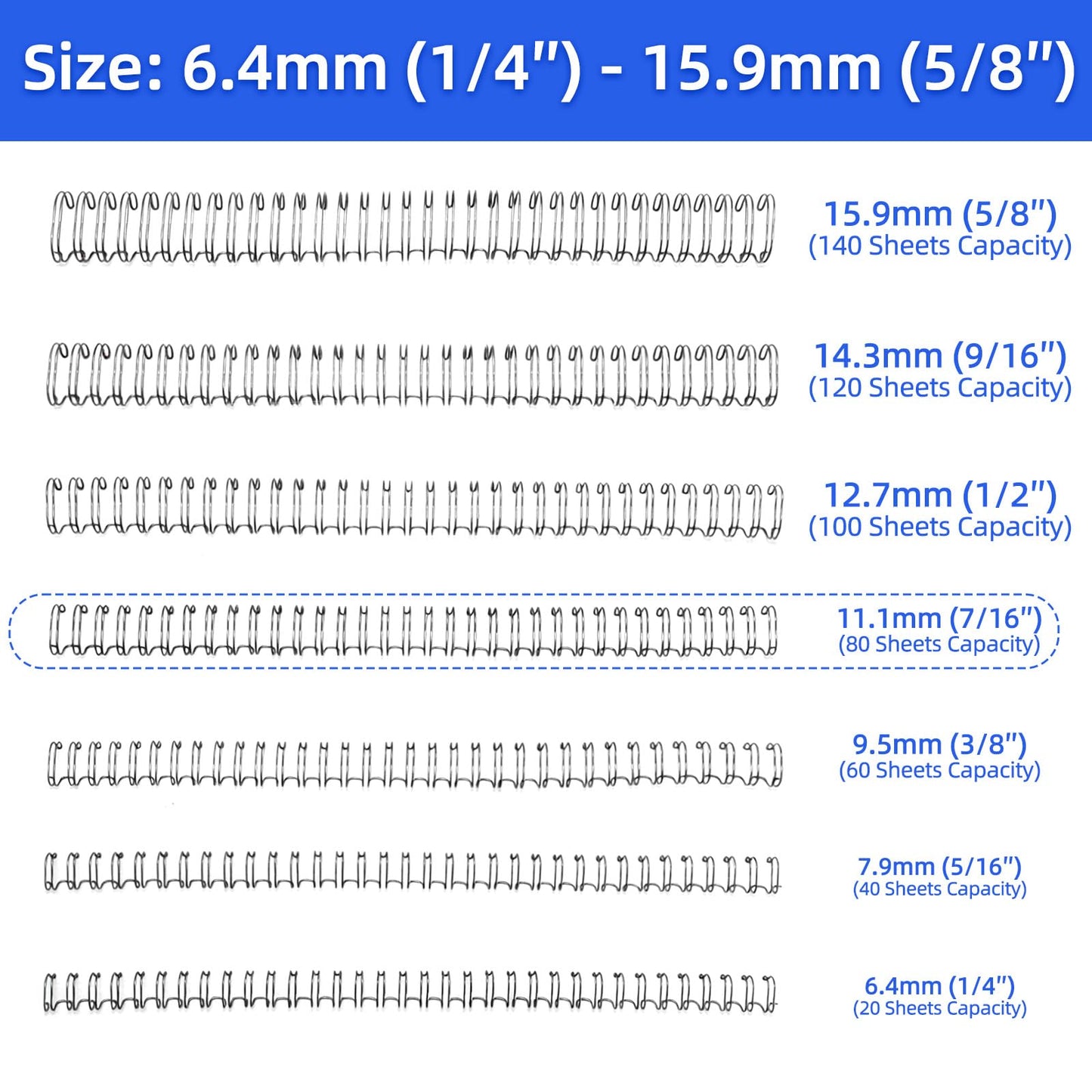 Rayson Double Loop Binding Wires 7/16 Inch - 3 to 1 Pitch Wire Binding Capacity 80 Sheets, 11 inch Length, 32-Loop Black Wire Ring Pack of 100 to Bind Reports and Projects
