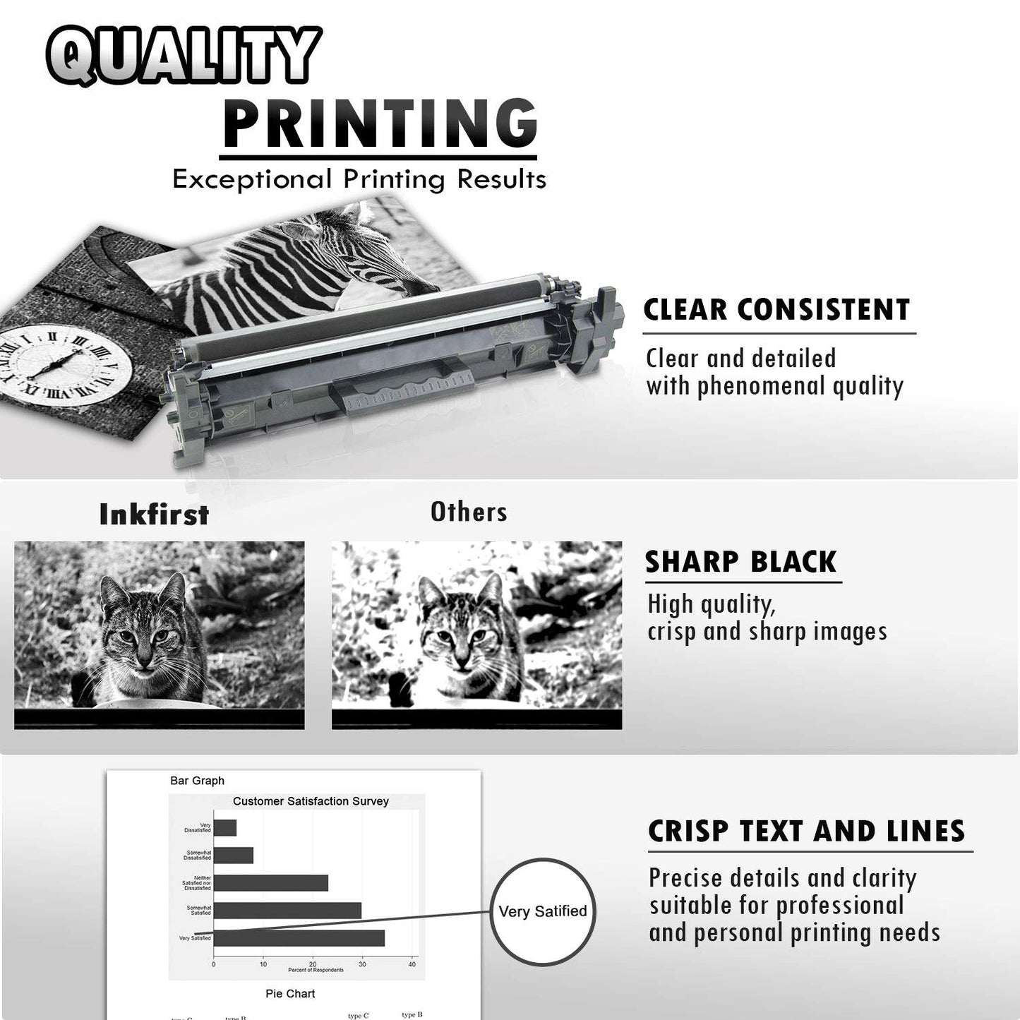 2PK Inkfirst Compatible Toner Cartridges Replacement for HP CF217A 17A [with CHIP] LaserJet Pro MFP M130fn M130a M130fw M130nw M102a M102w