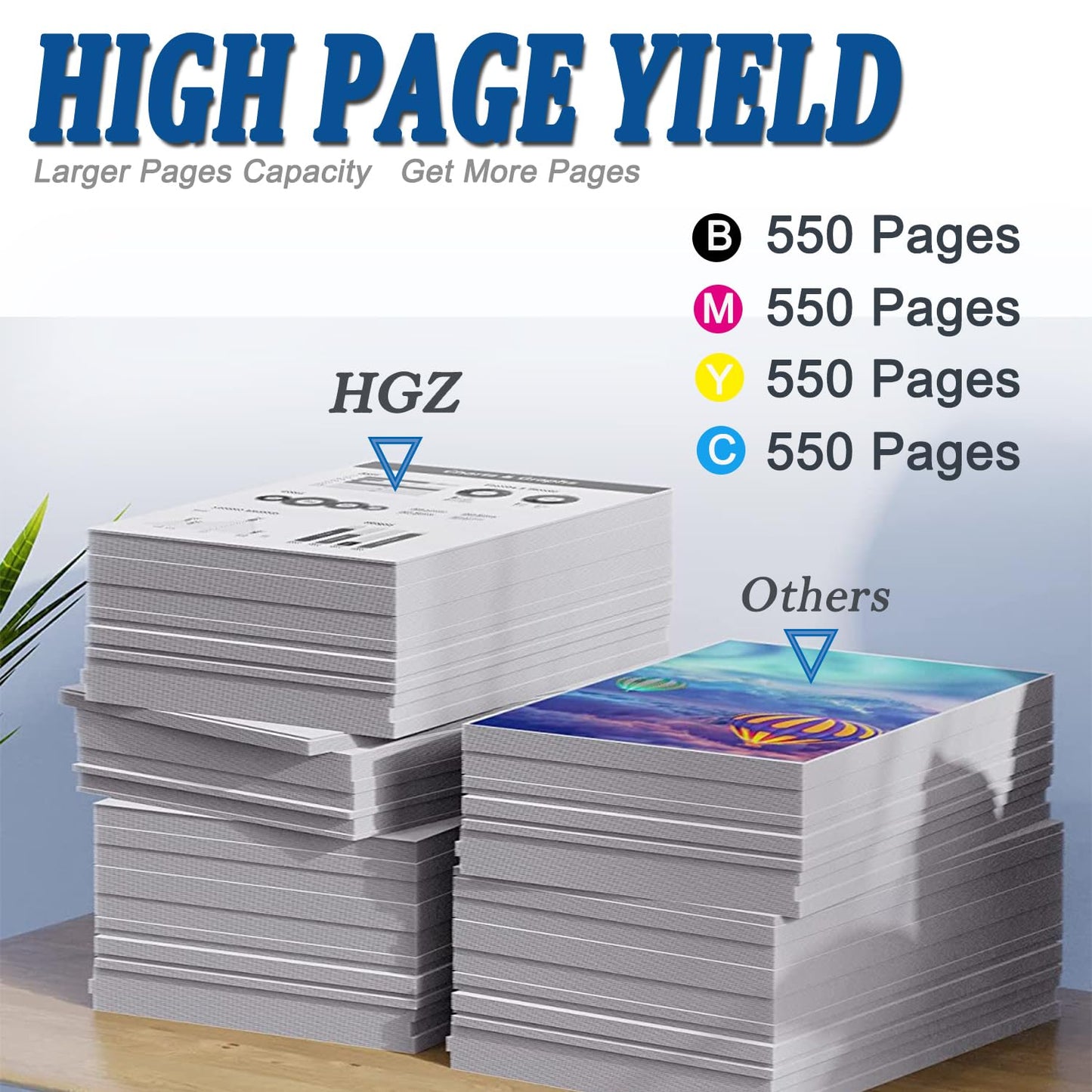 HGZ LC203XL Compatible Color Ink Cartridges Replaccement for LC203 LC203XL LC201XL High Yield Ink for MFC-J460DW J480DW J485DW J680DW J880DW J885DW MFC-J4320(4 Cyan, 4 Magenta, 4 Yellow, 12 Pack)