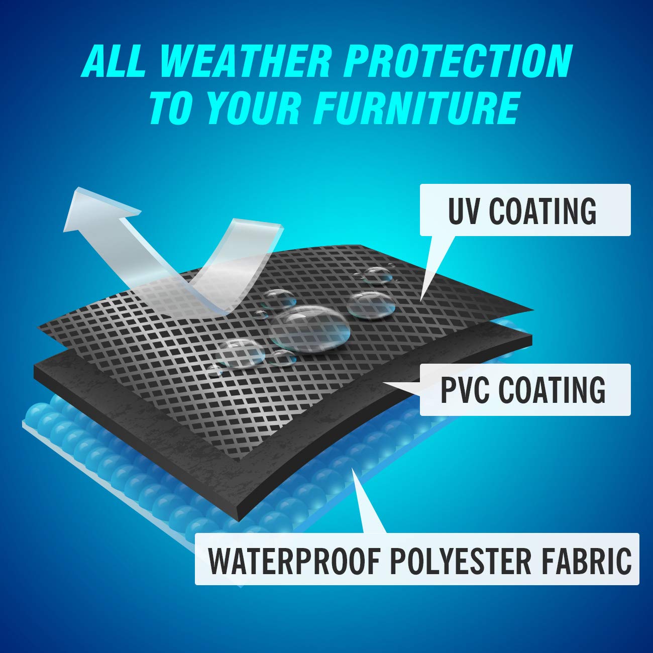 Velway Patio Furniture Cover Waterproof Outdoor Super Windproof, 67"Lx37"Wx28"H with Seal Tape at Seams, UV Resistant Patio Table and Chair Cover with Side Adjustable Straps, 4 Windproof Buckle Straps