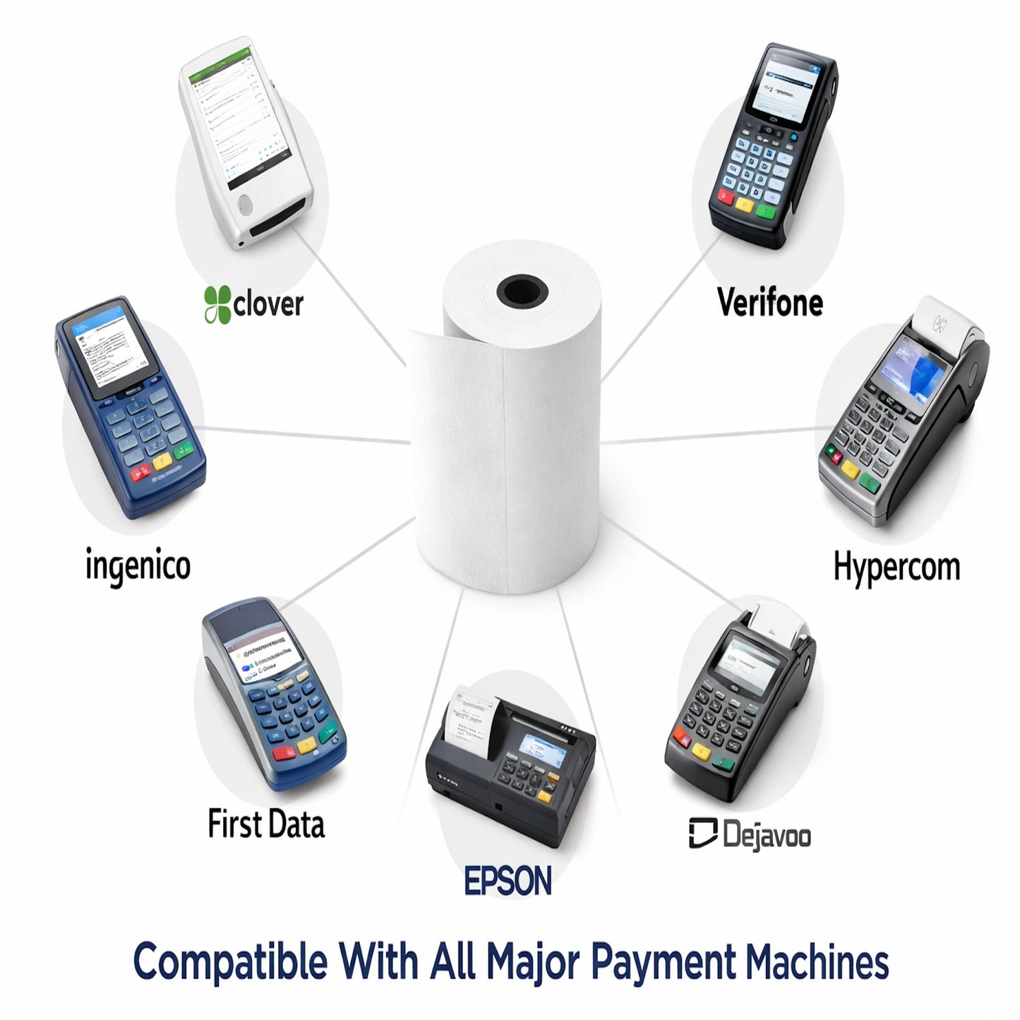 [50 Rolls] 2 1/4 x 60ft Thermal Paper Rolls | BPA Free Receipt Paper for POS Systems & Credit Card Machines | Premium White Paper, Lint & Jam-Free, Long-Lasting Print