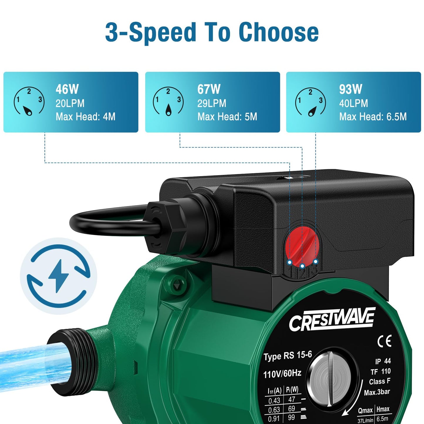 CrestWave Hot Water Recirculating Pump, 93W 110V Water Circulation Pump for Water Heater, 3-Speed-Control Durable Hot Water Pump for Domestic Electric Water Heater System
