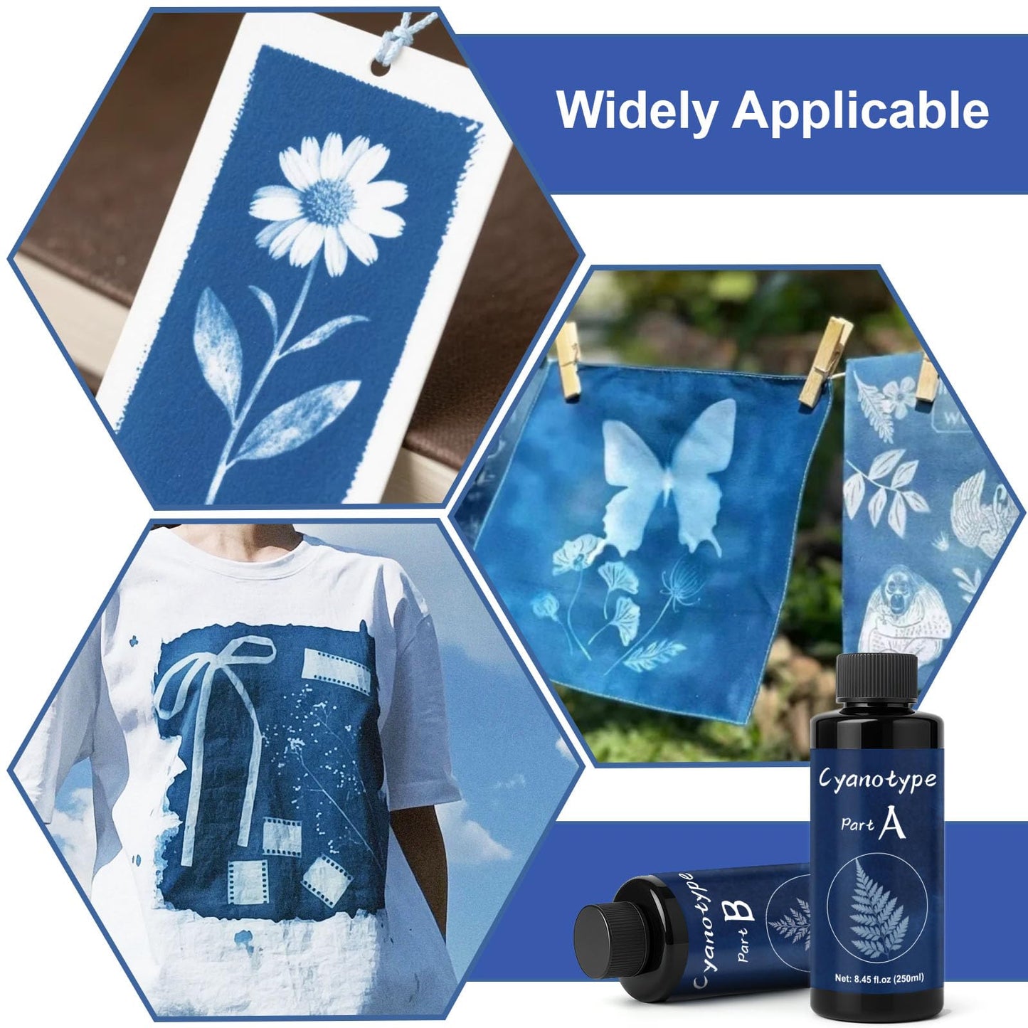 250ml Cyanotype Kit, Include 2 Component Cyanotype Solution Sensitizer Set for Photographic Blueprints on Paper and Fabric