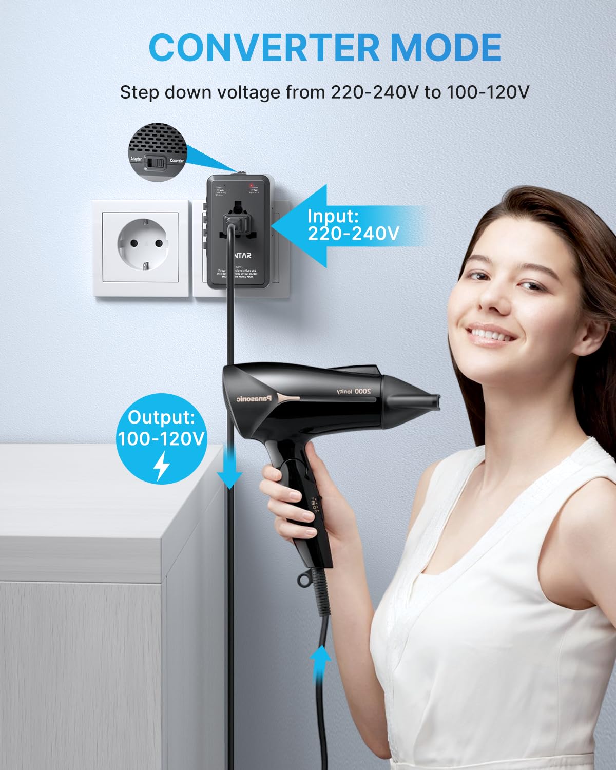 220V to 110V Universal Travel Adapter Voltage Converter, VINTAR 2000W International Plug Adapter for Hair Dryer with 2 USB A and 2 USB C, Step Down Power Converter Adapter Combo for US EU UK AUS