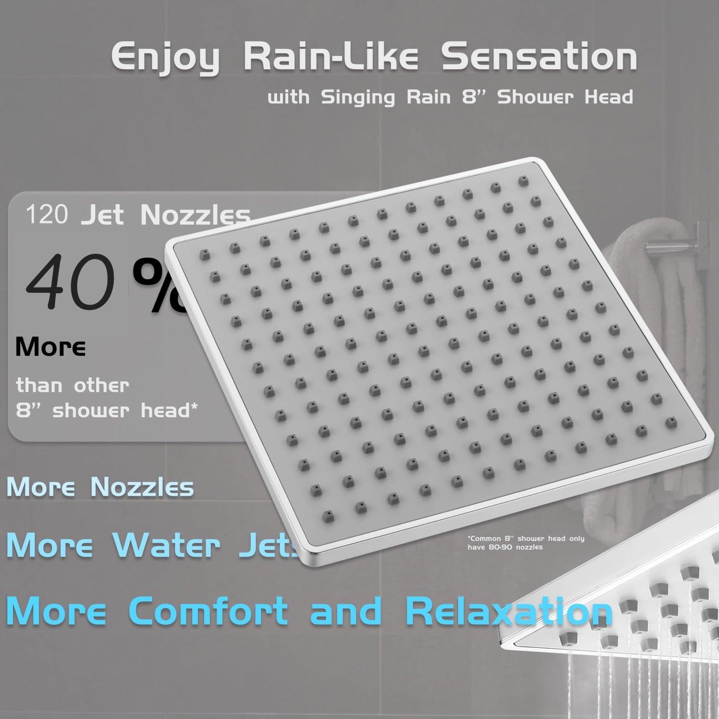 Rain Shower Head, 8'' High Pressure Rainfall Square Showerhead with 15'' Shower Head Extension Arm, 304 Stainless Steel Adjustable Shower Arm Extender, Rainfall Waterfall Fixed Showerheads, Chrome