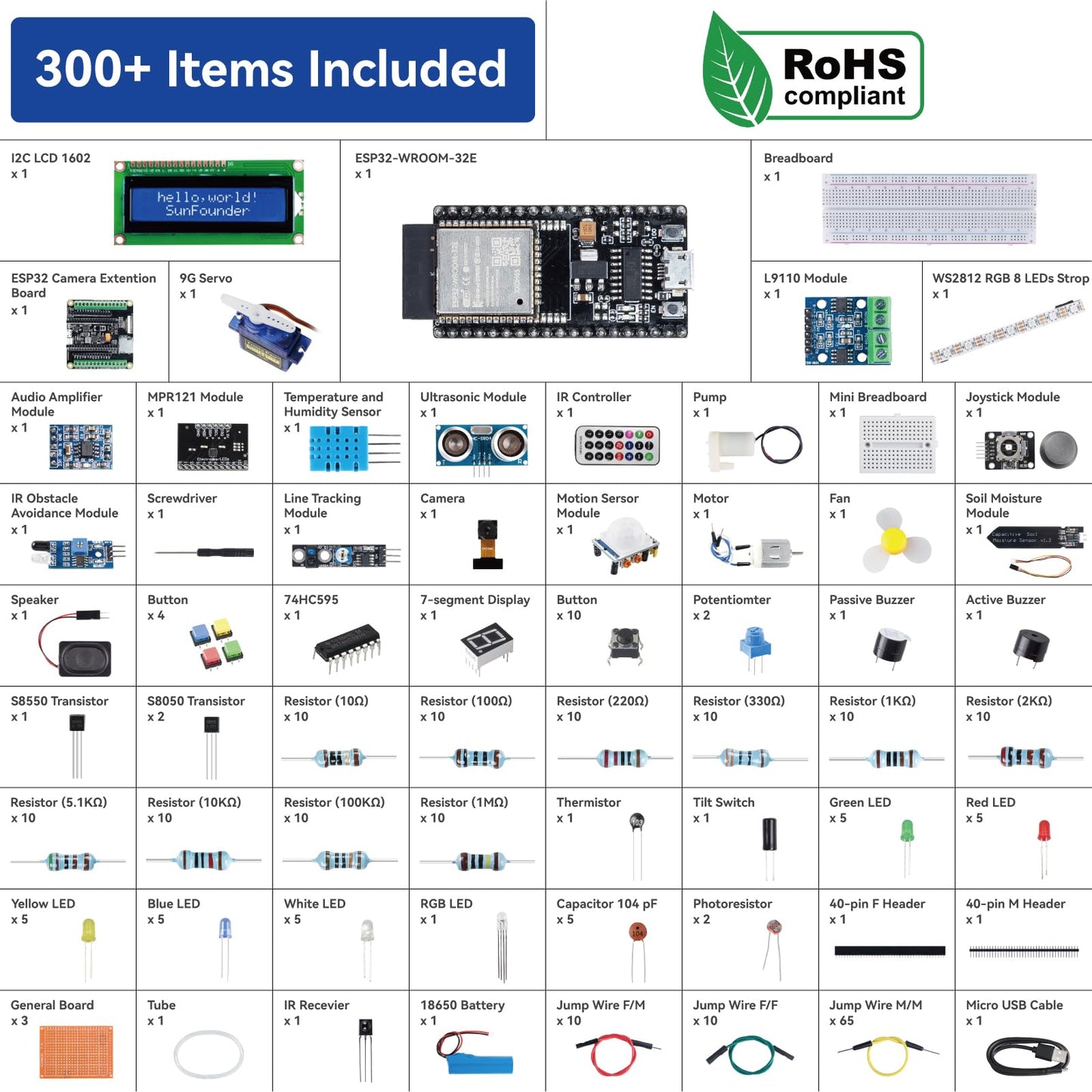 SunFounder ESP32 Ultimate Starter Kit (Compatiple with Arduino) Pinout Board with ESP32CAM, WiFi, Python C Scratch, Video Courses, IoT for Beginners Engineers, ESP32-WROOM-32E Board & Battery Included
