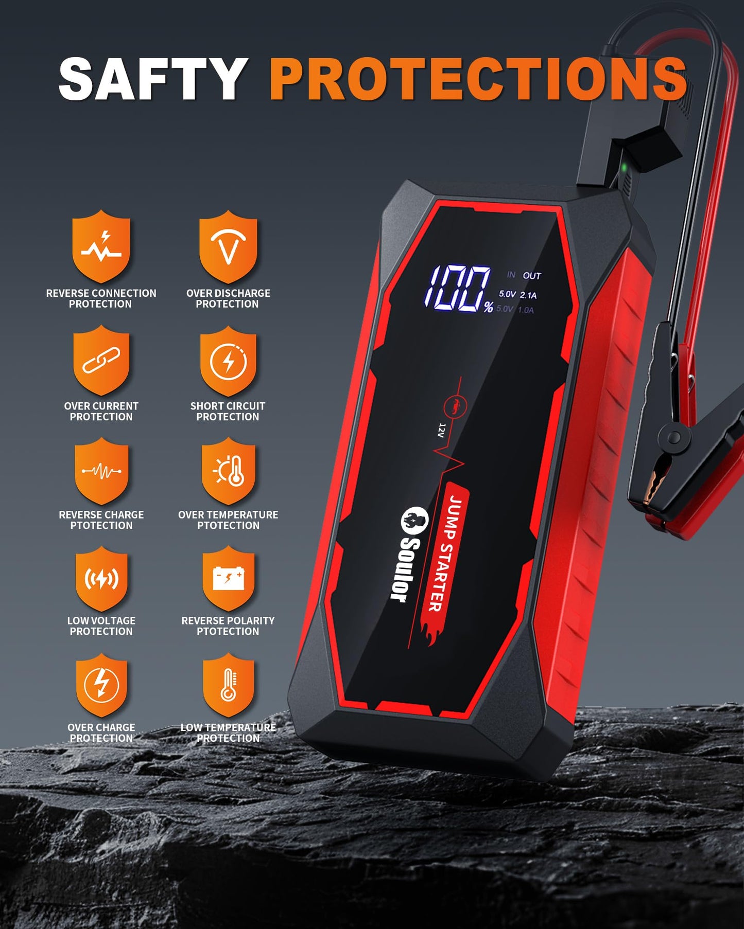 Car Battery Booster Jump Starter,5000A Portable Jump Starter for Up to 8L Gas & 6L Diesel Engines,12V Car Battery Charger Booster Pack with Jumper Cables LED Light