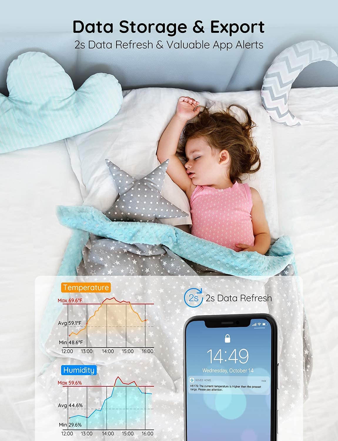 Govee WiFi Digital Thermometer Hygrometer, Smart Indoor Humidity Meter Temperature Sensor with App Notification, 2 Years Free Data Storage, Remote Monitor for Room Greenhouse Incubator Wine Cellar