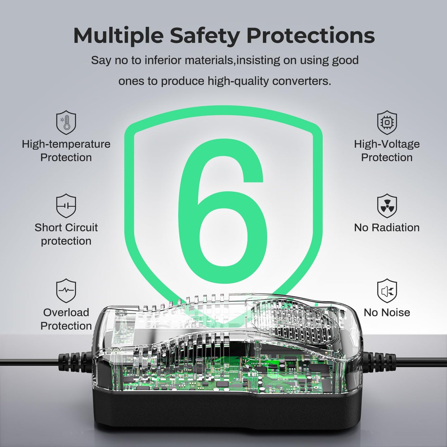 AC to DC Converter, RoyPow 180W (Max 200W) 15A 100V~120V to 12V Car Cigarette Lighter Socket AC/DC Power Supply Adapter, 120V/110V to 12V Converter, Transformer for Inflator, Car Refrigerator