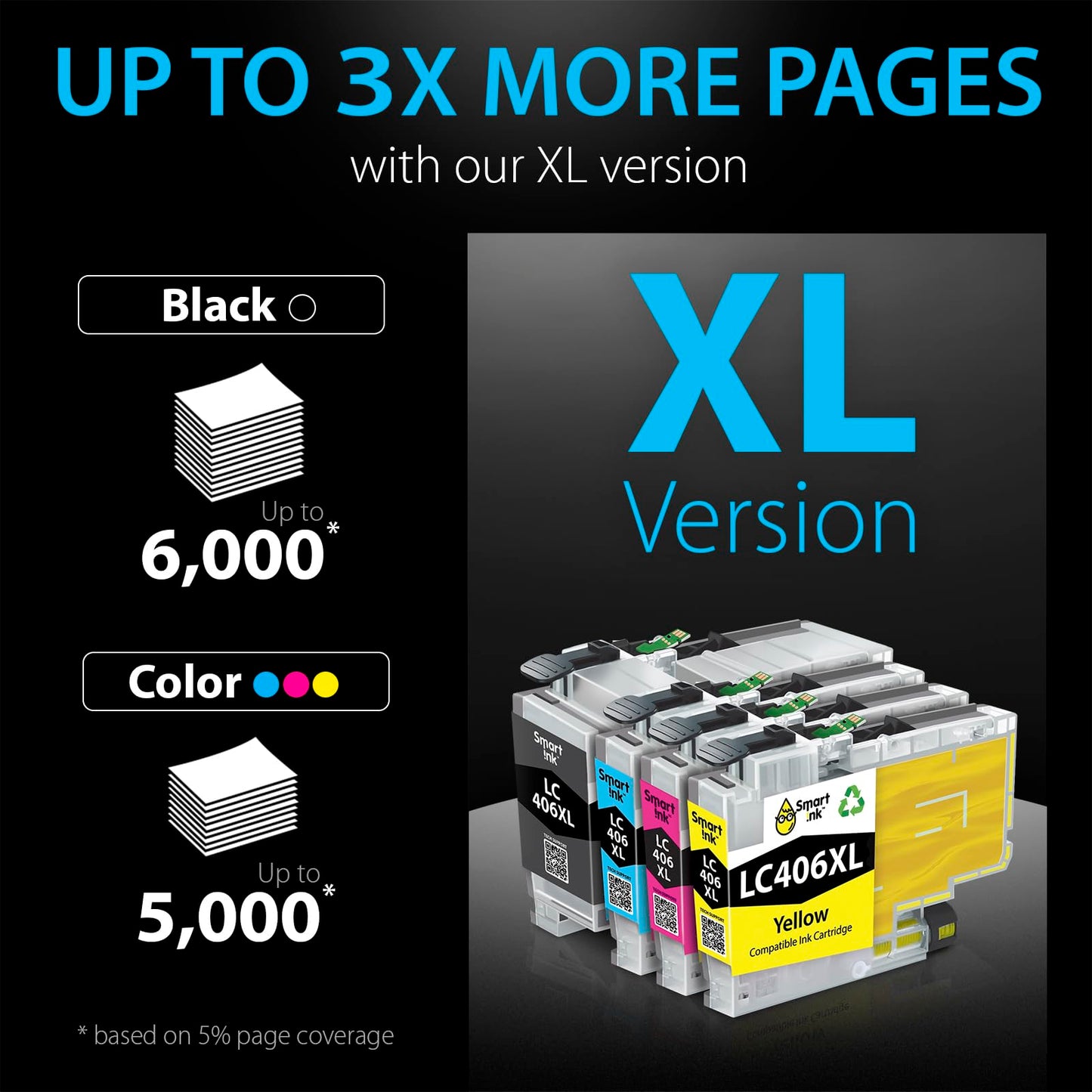 Smart Ink Compatible Ink Cartridge Replacement for Brother LC406 XL LC406XL LC 406 4 Combo Pack to use with MFC-J4335DW MFC-J5855DW MFC-J6555DW MFC-J4535DW MFC-J6955DW (Black, Cyan, Magenta, Yellow)