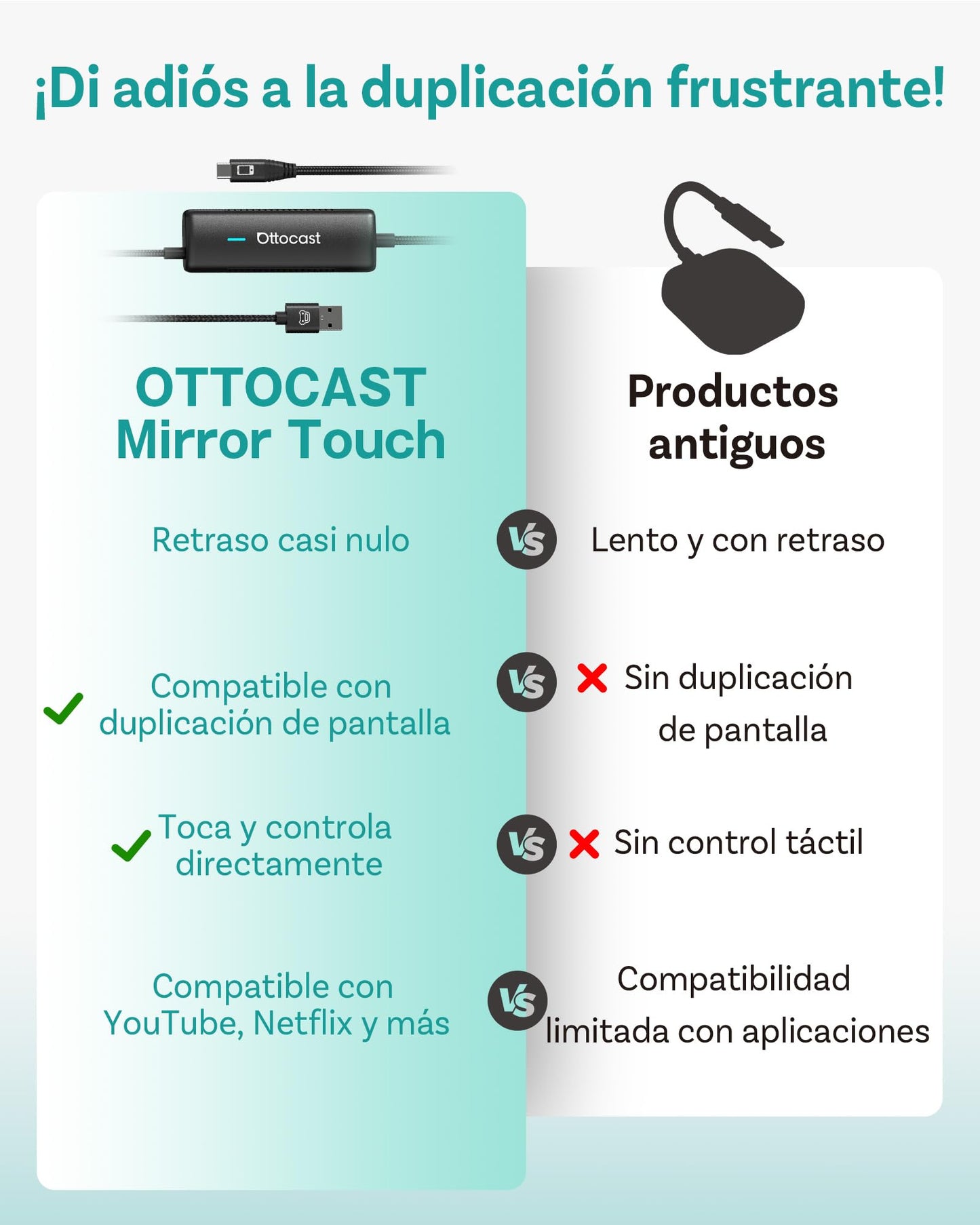 Ottocast Mirror Touch - Wireless CarPlay & Bi-Directional Phone Mirroring Adapter - Dual Mode, Plug & Play Upgrade for Factory Wired Cars (2016+)