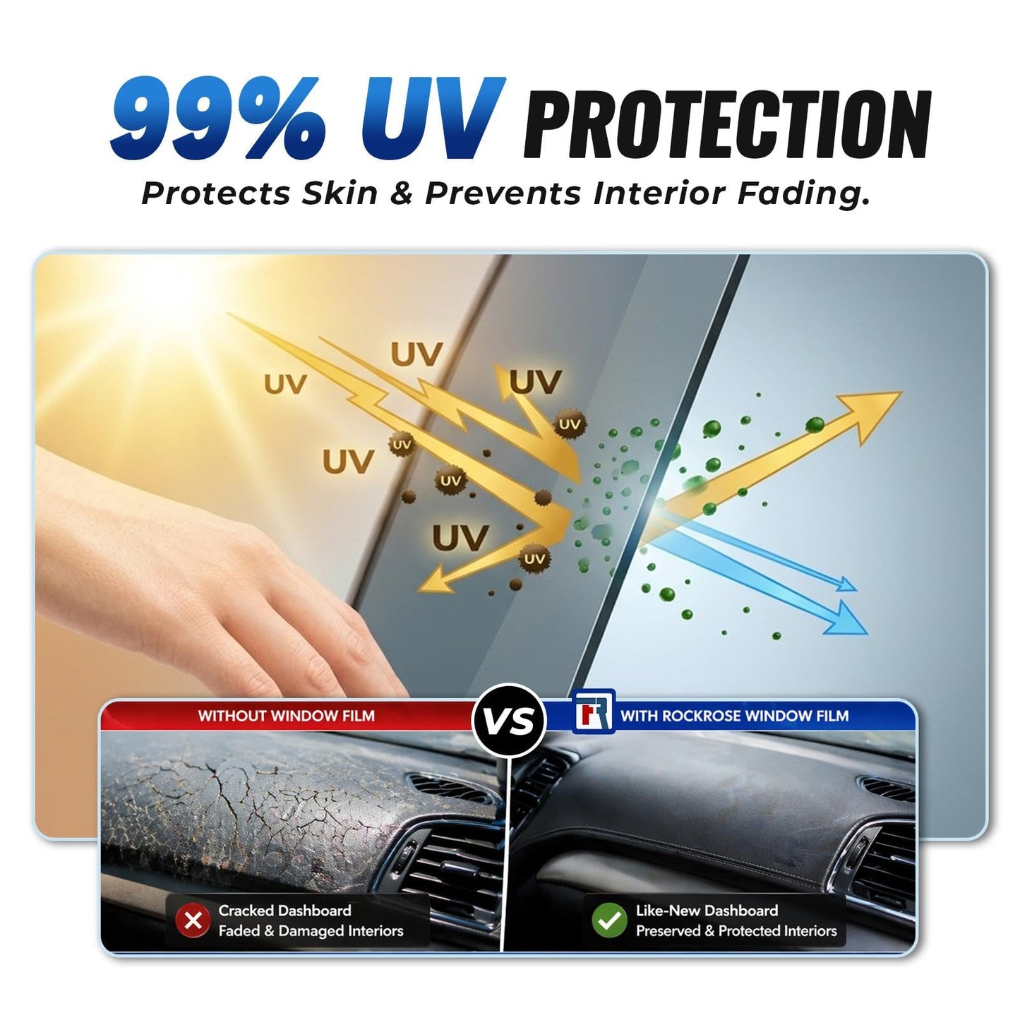 RockRose 5% Premium Carbon Car Window Tint 0.5 M X 6 M 2PLY Charcoal Privacy Film Heat, UV, and IRR Block Tint for Cars or Building Adhesive Film Easy Shrink, Plotter Friendly Pro Grade