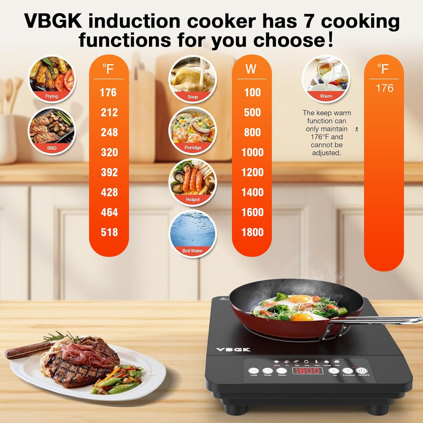 VBGK Single Burner Induction Cooktop,1800W Portable Induction Cooktop,110V Hot Plate with LCD Sensor Touch, 7 Temp Levels up to 518°F, Safety Lock, 4-Hour Timer, 9 Heat-Resistant Cooking