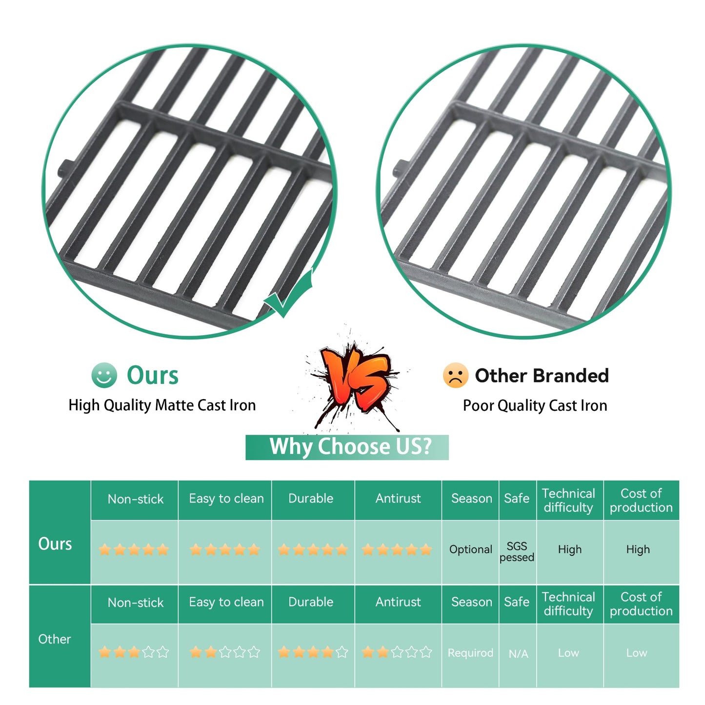 Spirit E-210 7637 Grill Cooking Grates for Weber Spirit e210, 17.5" Grill Grates for Weber Spirit & Spirit II 200 Series E-210 E-215 E-220 S-210 S-215 Spirit II E-210 II E-220 2 Burner 64815 67022