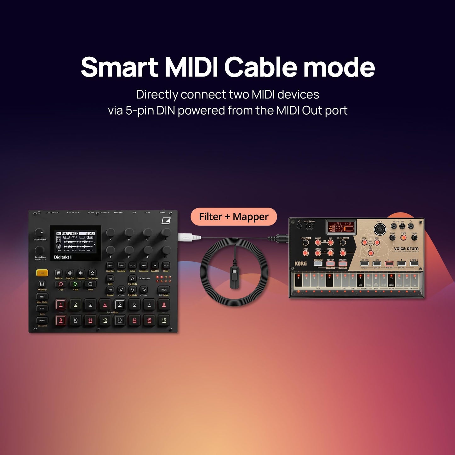 CME C2MIDI Pro - Dual-Purpose USB-C MIDI Cable with Filter, Mapper & Router - Plug & Play USB-to-MIDI Interface - Smart Standalone MIDI Cable with 32-Bit Processor