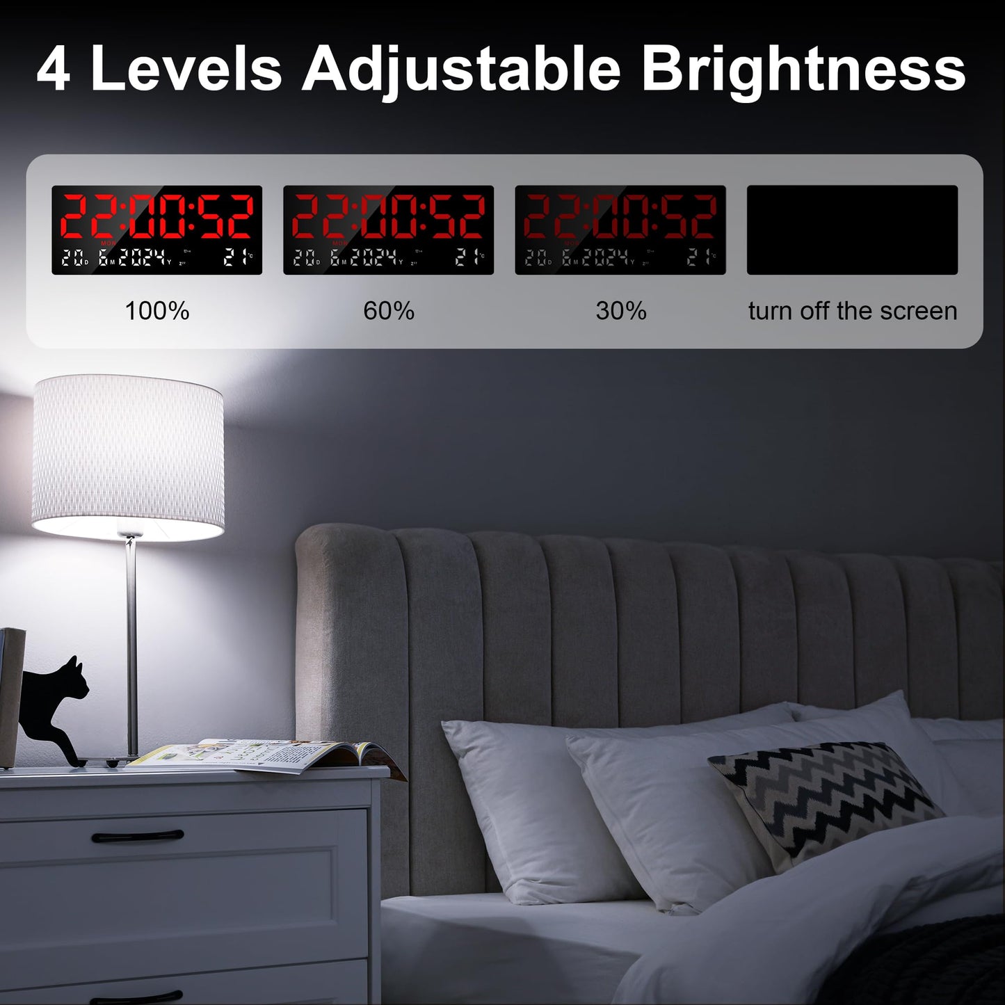 Lafocuse Large Digital Wall Clock 15.5 Inch LED Display, Red Digital Clock Powered by Cord with Remote Control, 2 Alarms, Date, Week, Temperature, Modern Electronic Clock for Living Room Bedroom