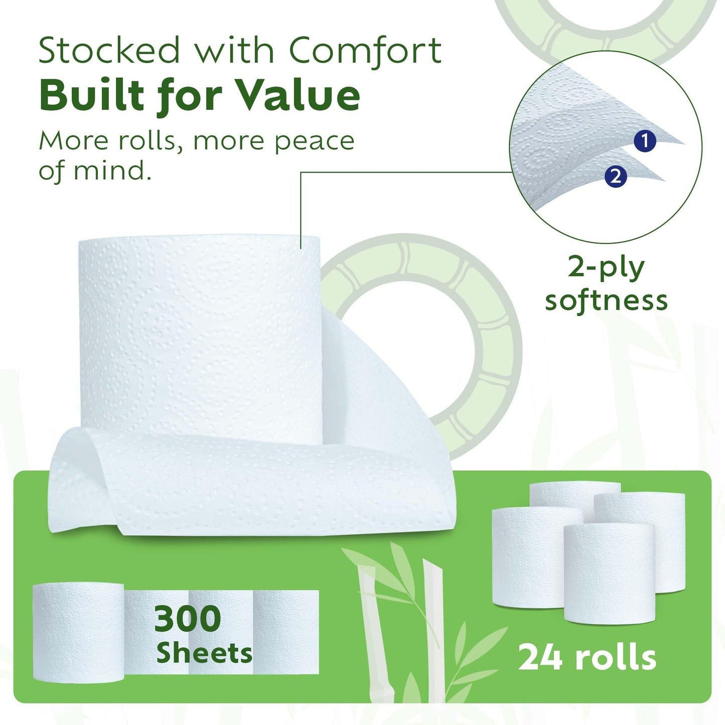 Bamboochi Bamboo Toilet Paper, Septic Safe Toilet Paper 2 Ply 24 Rolls 300 Sheets Per Roll, Soft Unscented Bath Tissue, RV Safe, Eco-Friendly, Non Chlorine, PFAS Free, Proudly Made in Canada