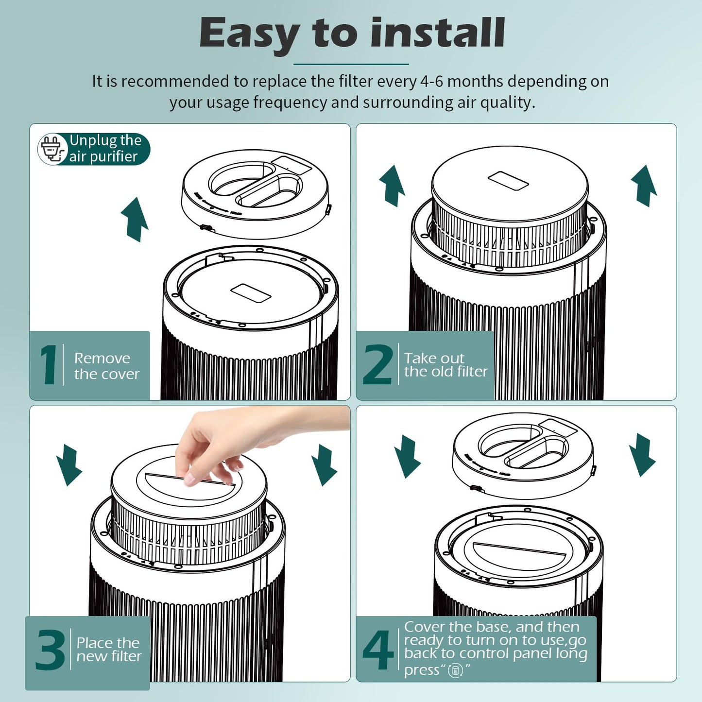 SAKEGDY 2-Pack JF100 Replacement Filter, Compatible with Jafanda JF100 Air Purifier, 3-in-1 Filtration with Pre-filter, H13 True HEPA and Activated Carbon, Part# JF100-RF.