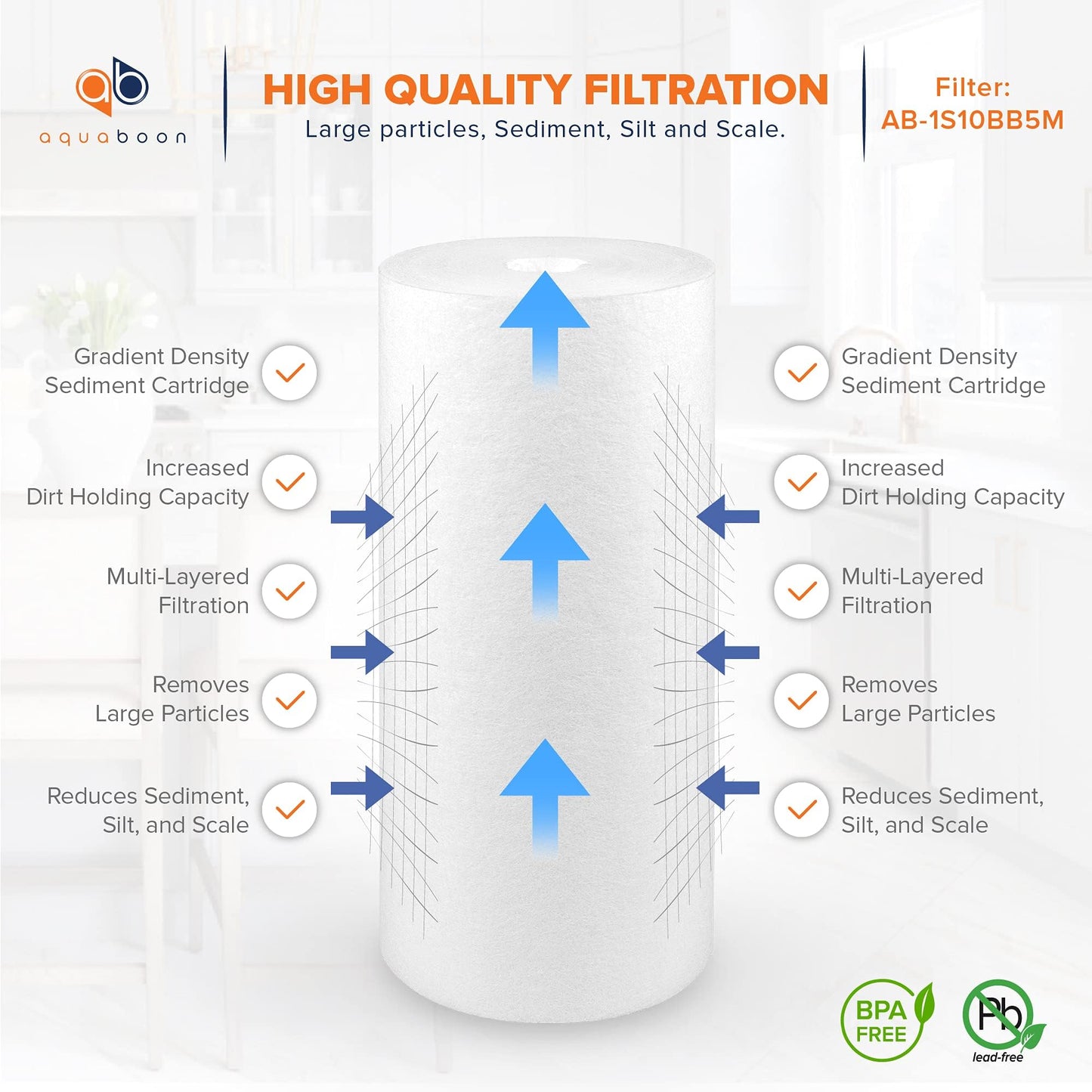 Aquaboon 5 Micron 10 x 4.5 Well Water Sediment Filter Replacement Whole House Water Filter Cartridge Compatible with DGD-5005, WFHD13001B, 4-Pack