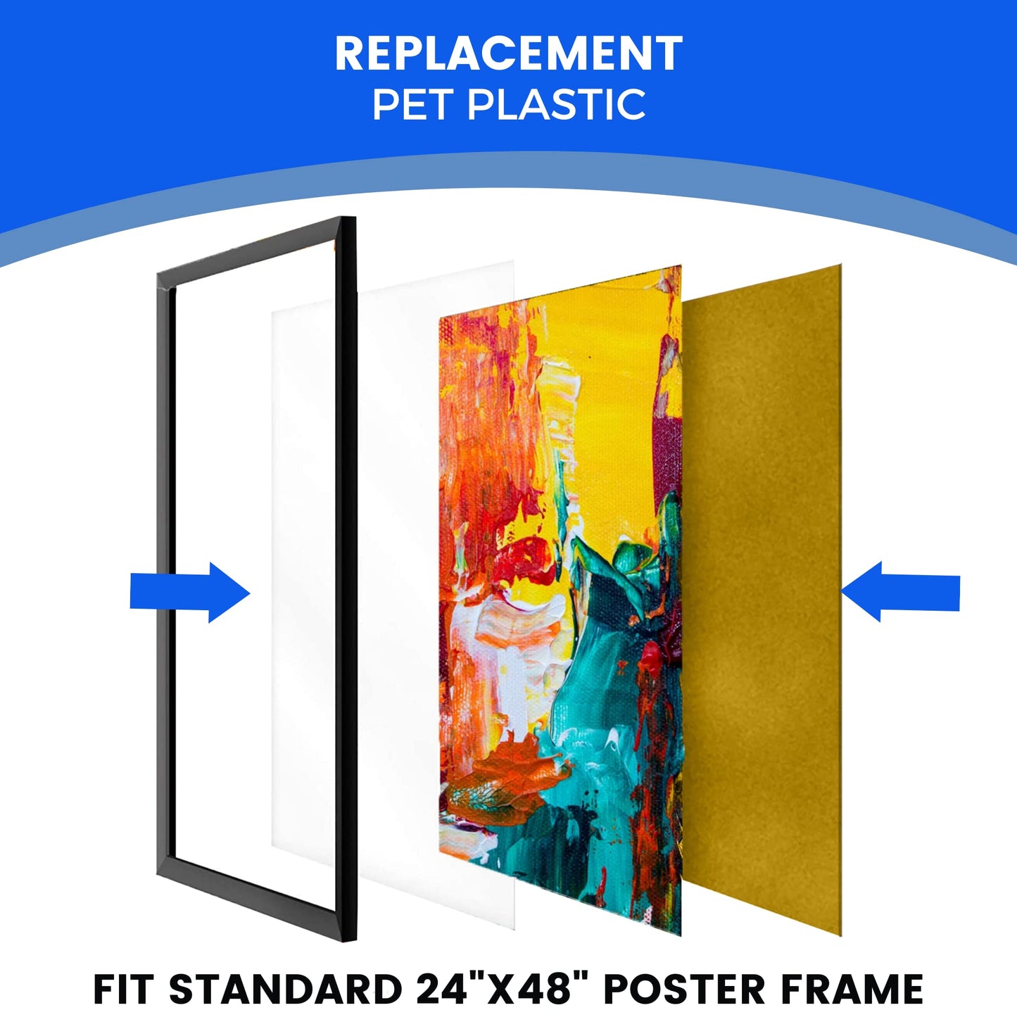 3 Pack PET Sheet Panels - 24" x 48" x 0.04" Plexiglass - Quality Lightweight and Shatterproof Glass Alternative Perfect for DIY Sneeze Guards, Face Shields, Railing Guards, and Pet Barriers.