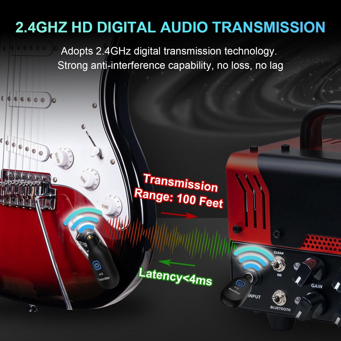 A12 Wireless Guitar Transmitter Receiver - 2.4GHz System, 24-bit 48KHz Audio, 100ft Range, No Latency, Rechargeable, Easy Pairing for Electric Guitar & Bass - Accessories (2TX+1RX)