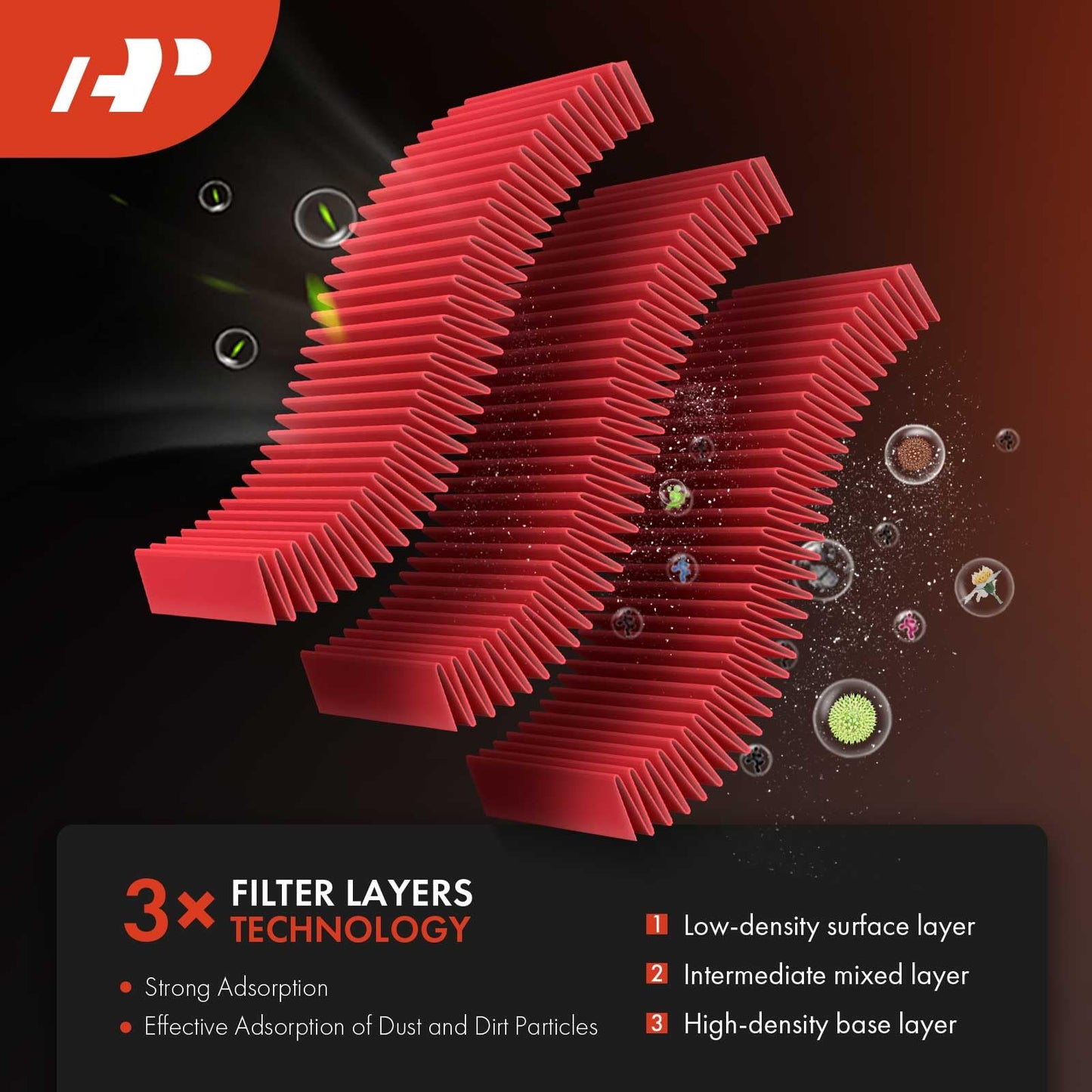 A-Premium 2-PC Pre-oiled Engine Air Filter Compatible with Dodge Ram 2500, Ram 3500 & Mercedes-Benz C230, C240, C250, C280, C300, C320, C350, C55 AMG, E300, E320, E350, E500, E550
